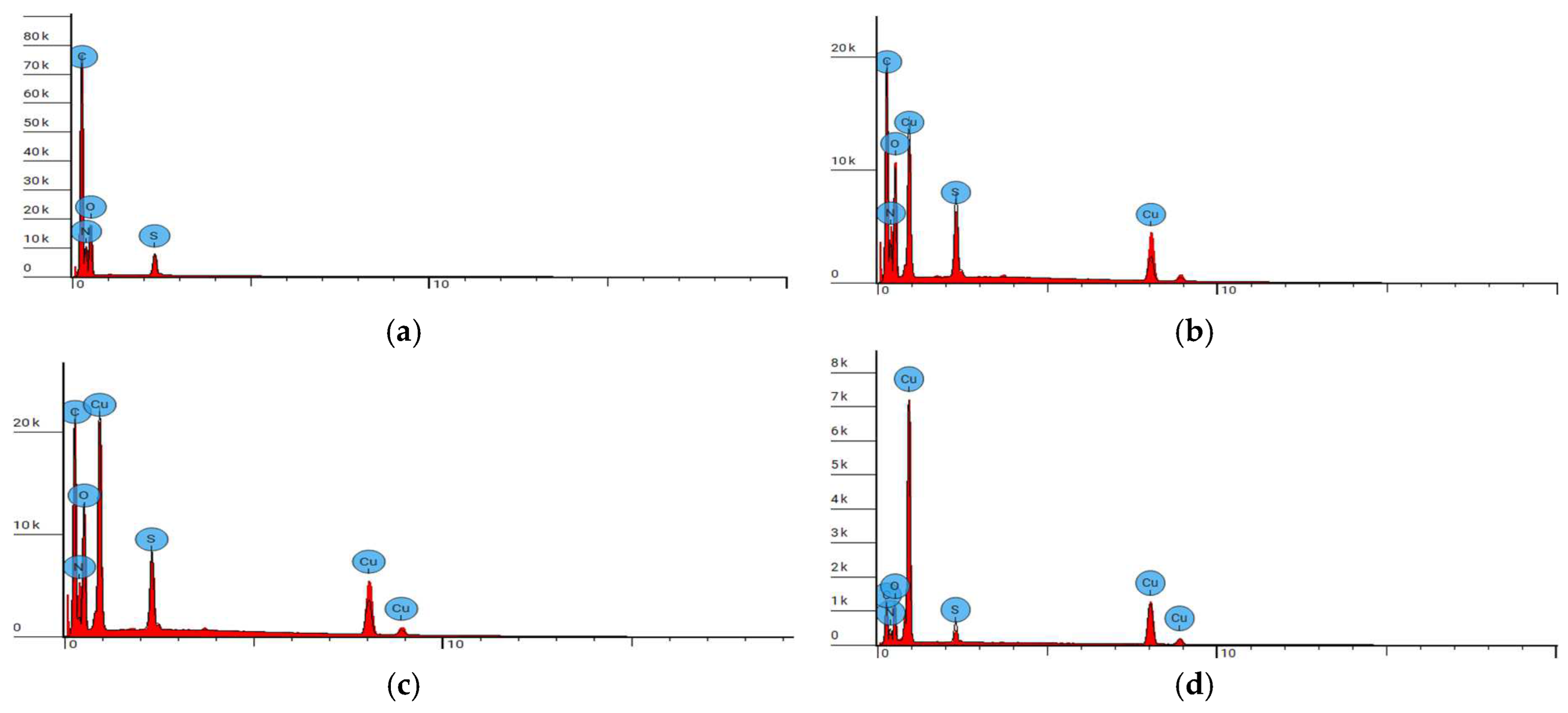 Materials 17 02878 g007