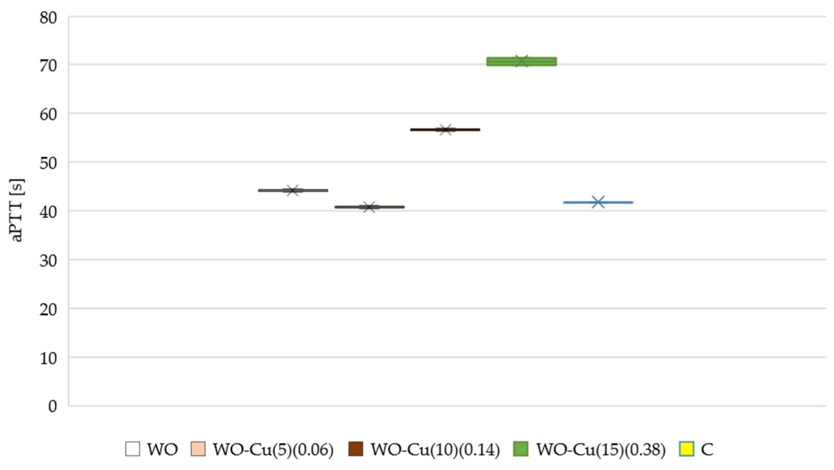 Materials 17 02878 g012
