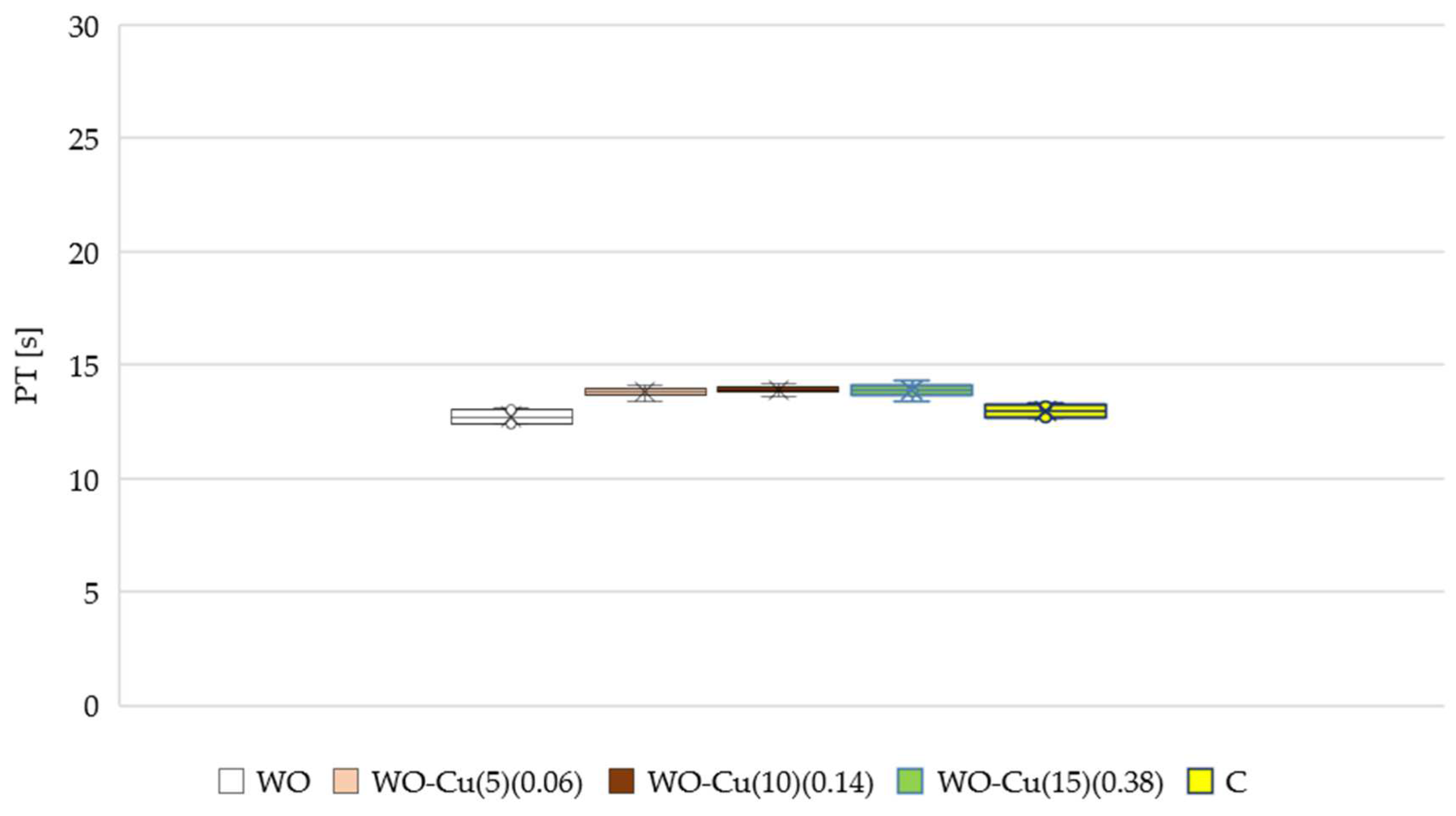 Materials 17 02878 g013