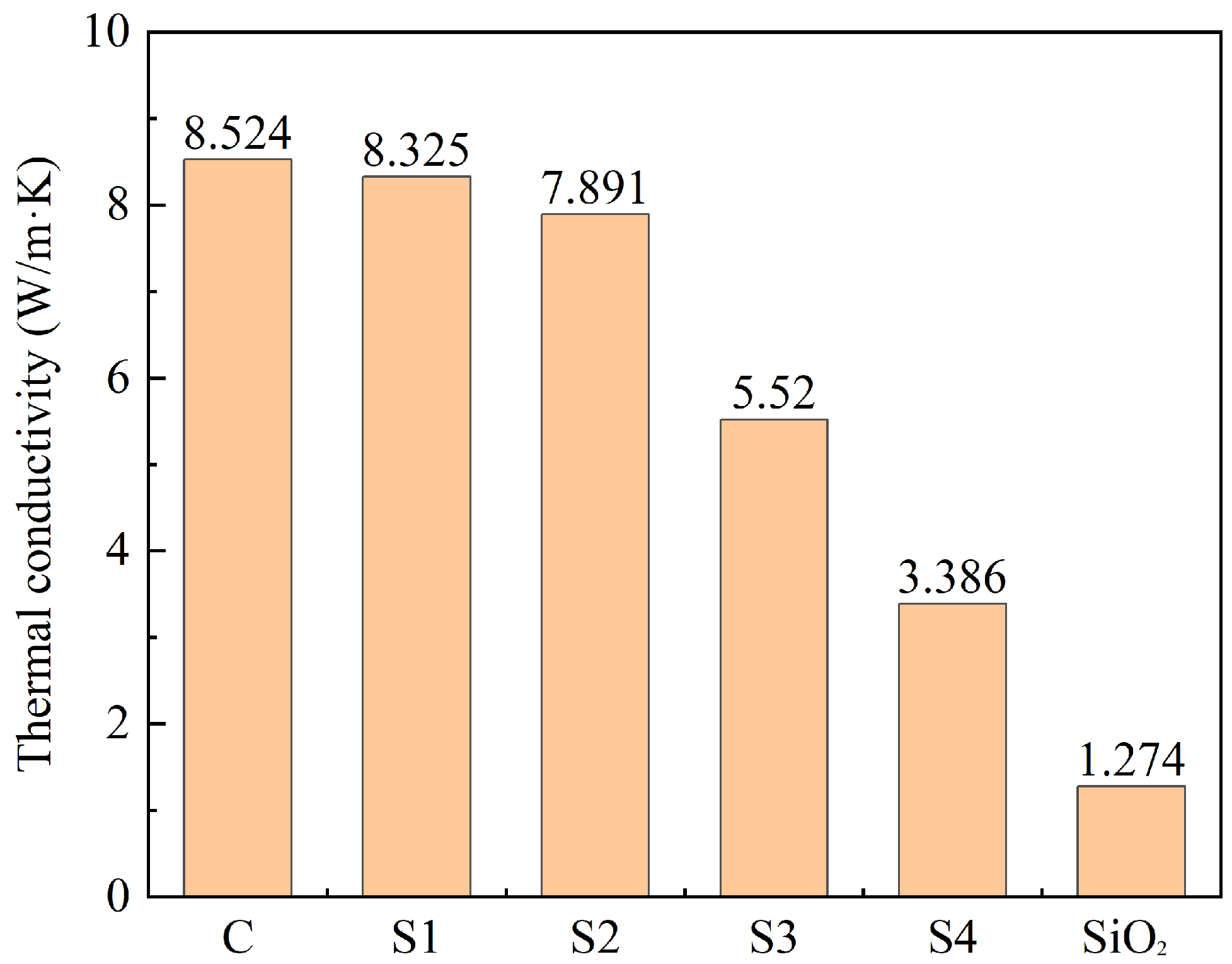 Materials 17 02880 g005
