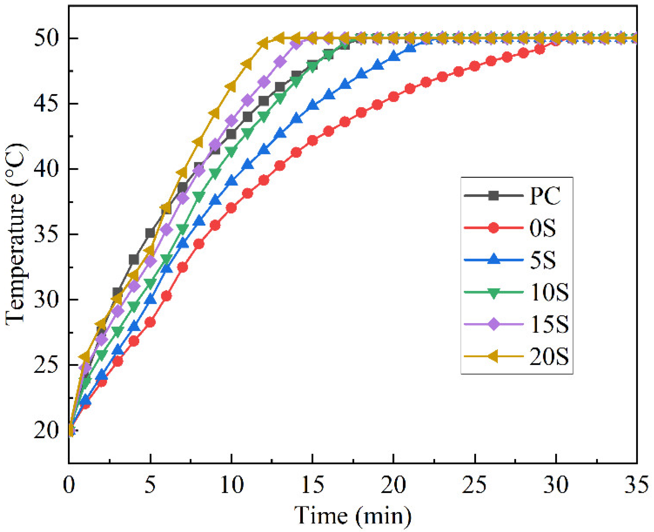 Materials 17 02880 g008