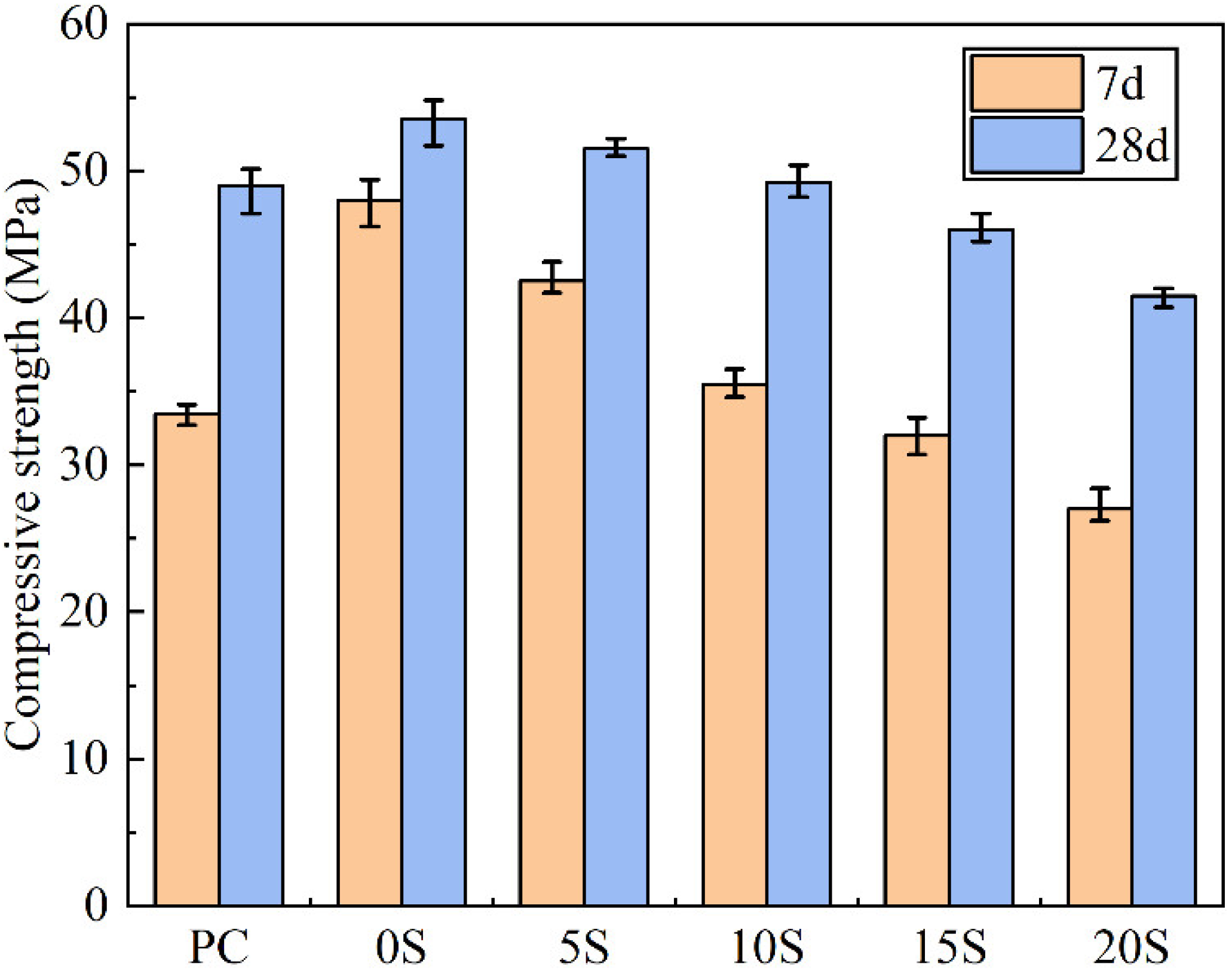 Materials 17 02880 g009