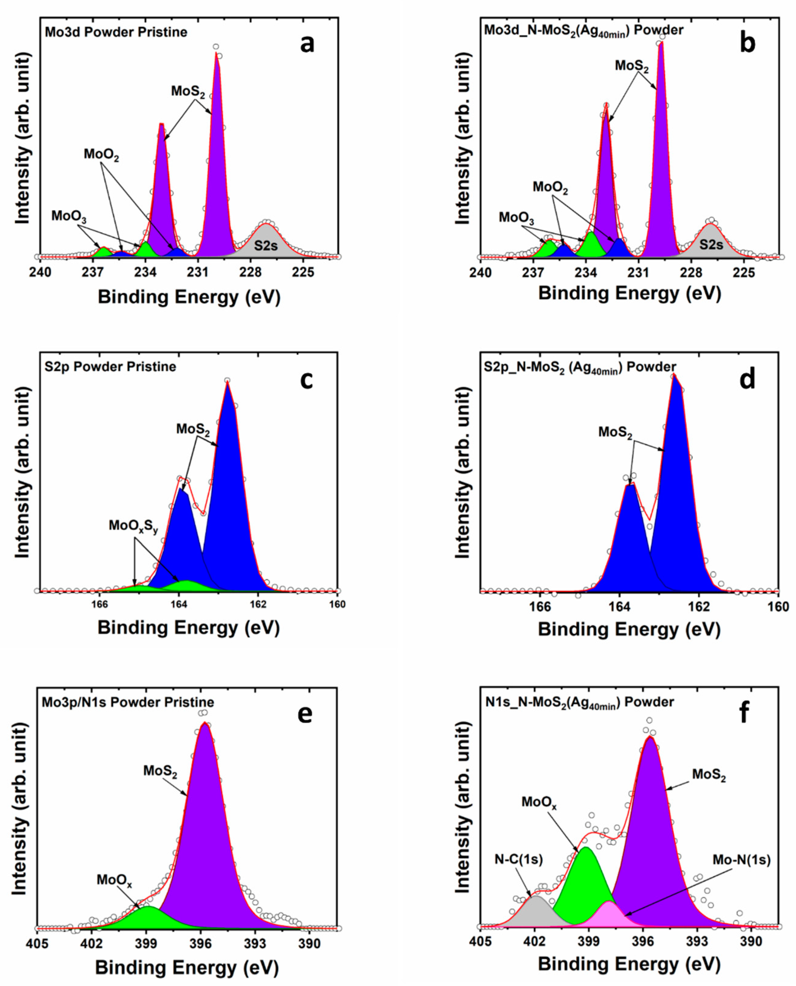 Materials 17 02882 g005
