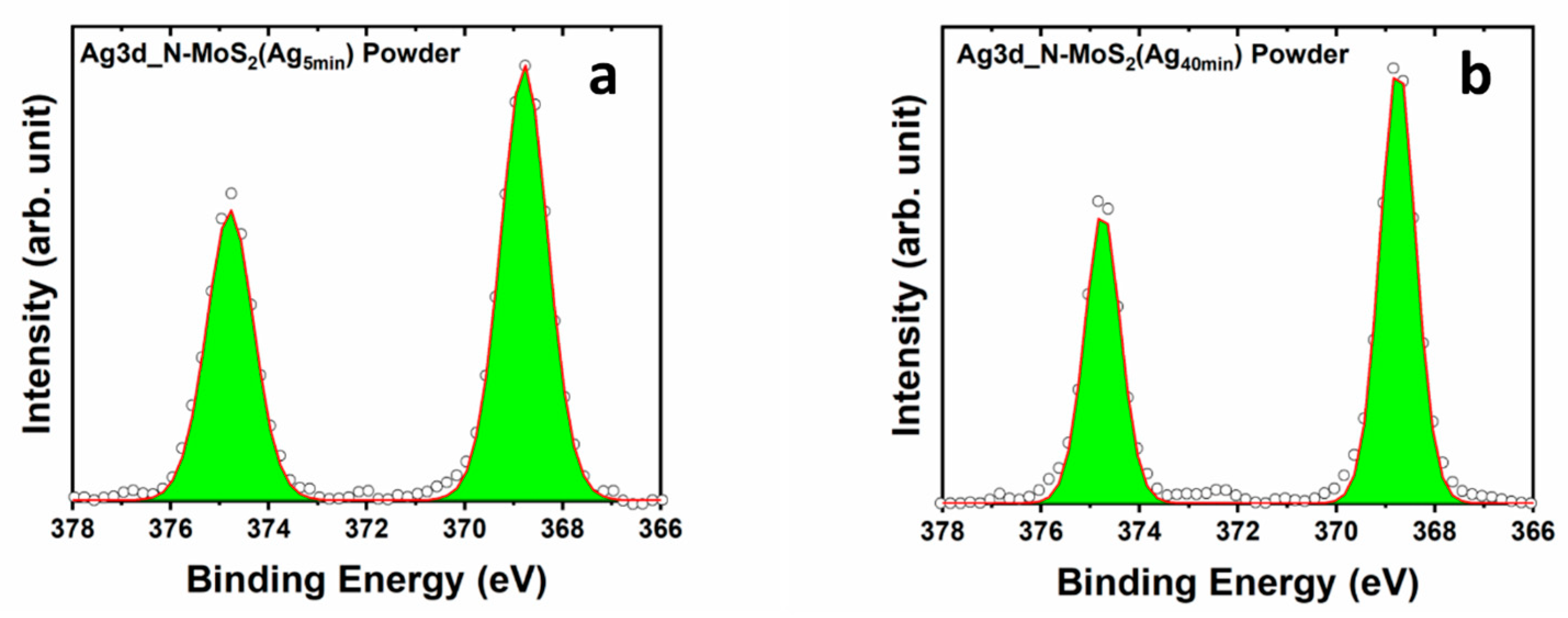 Materials 17 02882 g006