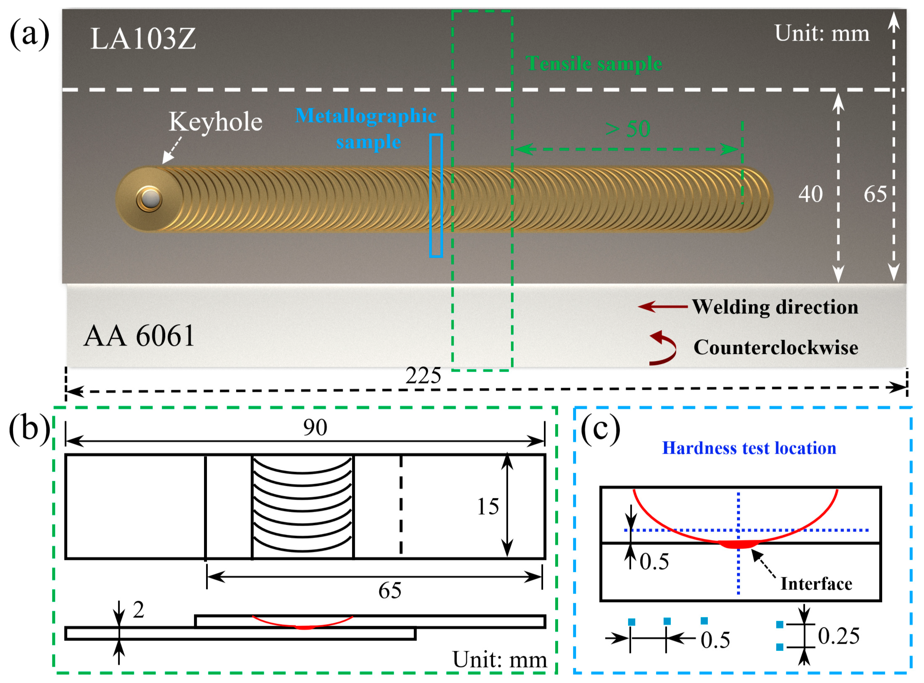 Materials 17 02883 g002