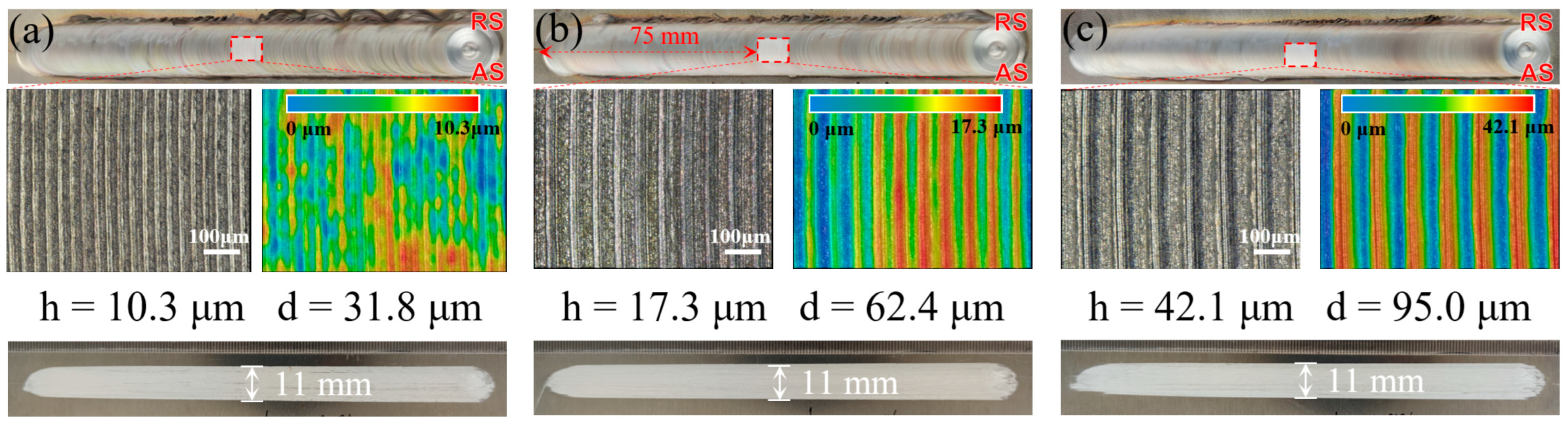 Materials 17 02883 g003