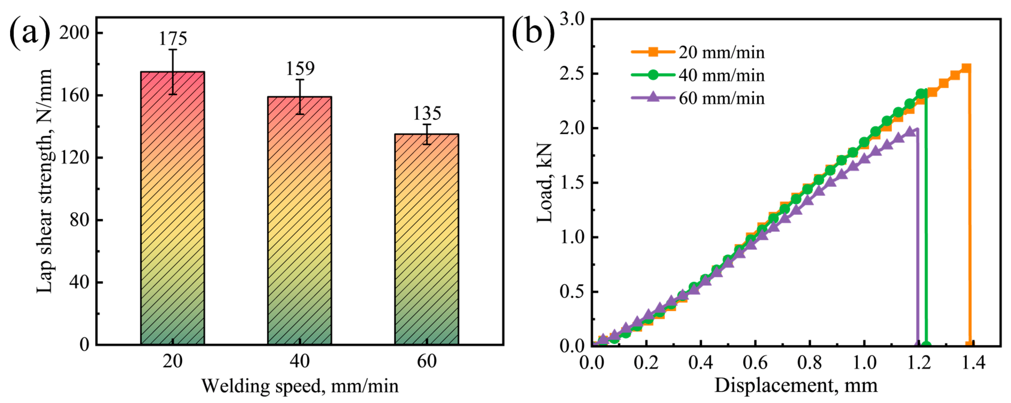 Materials 17 02883 g009