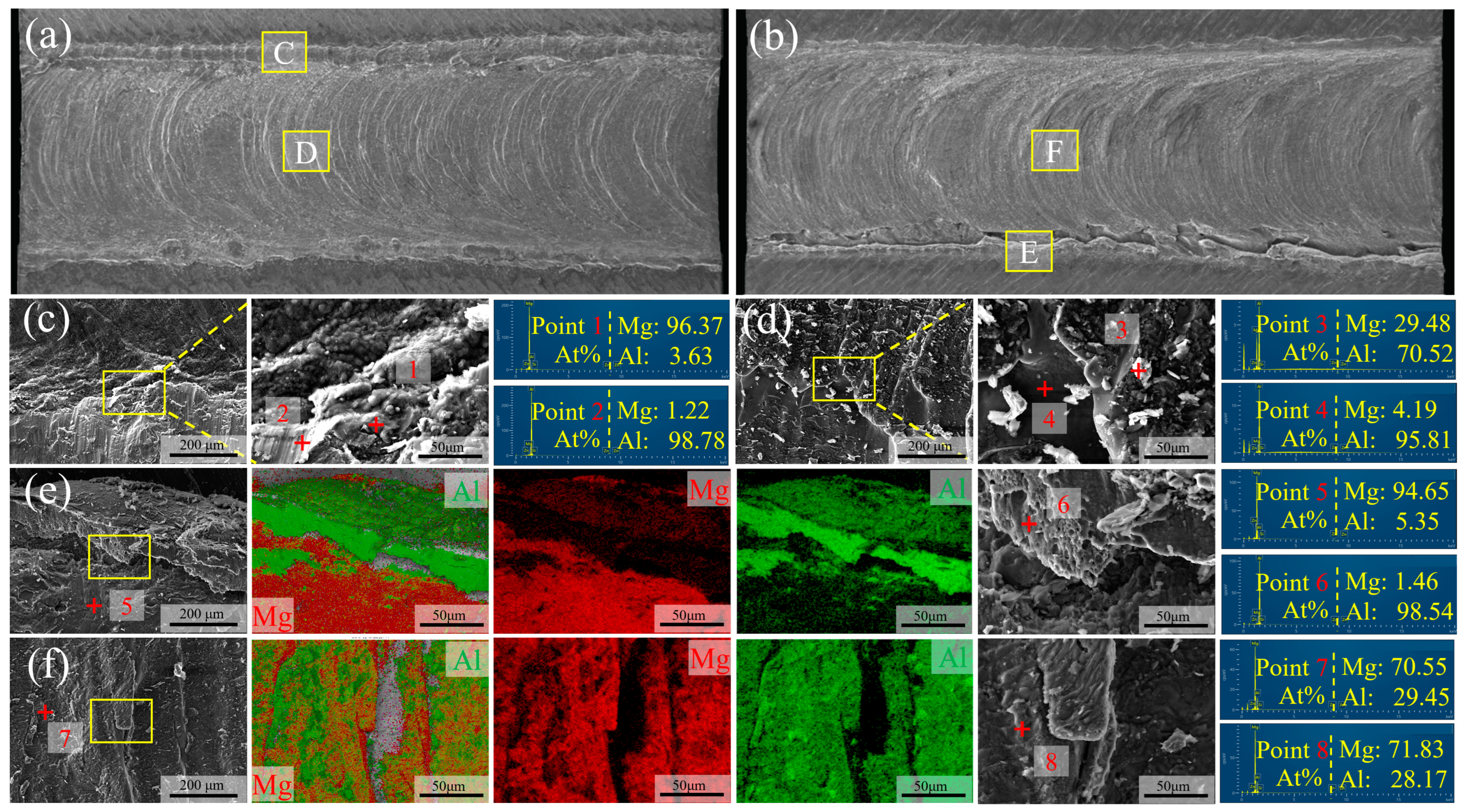 Materials 17 02883 g011
