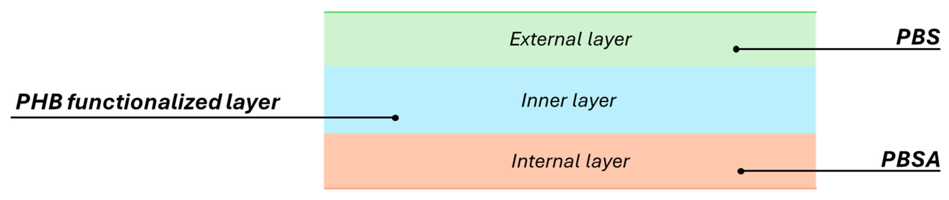 Materials 17 02894 g001