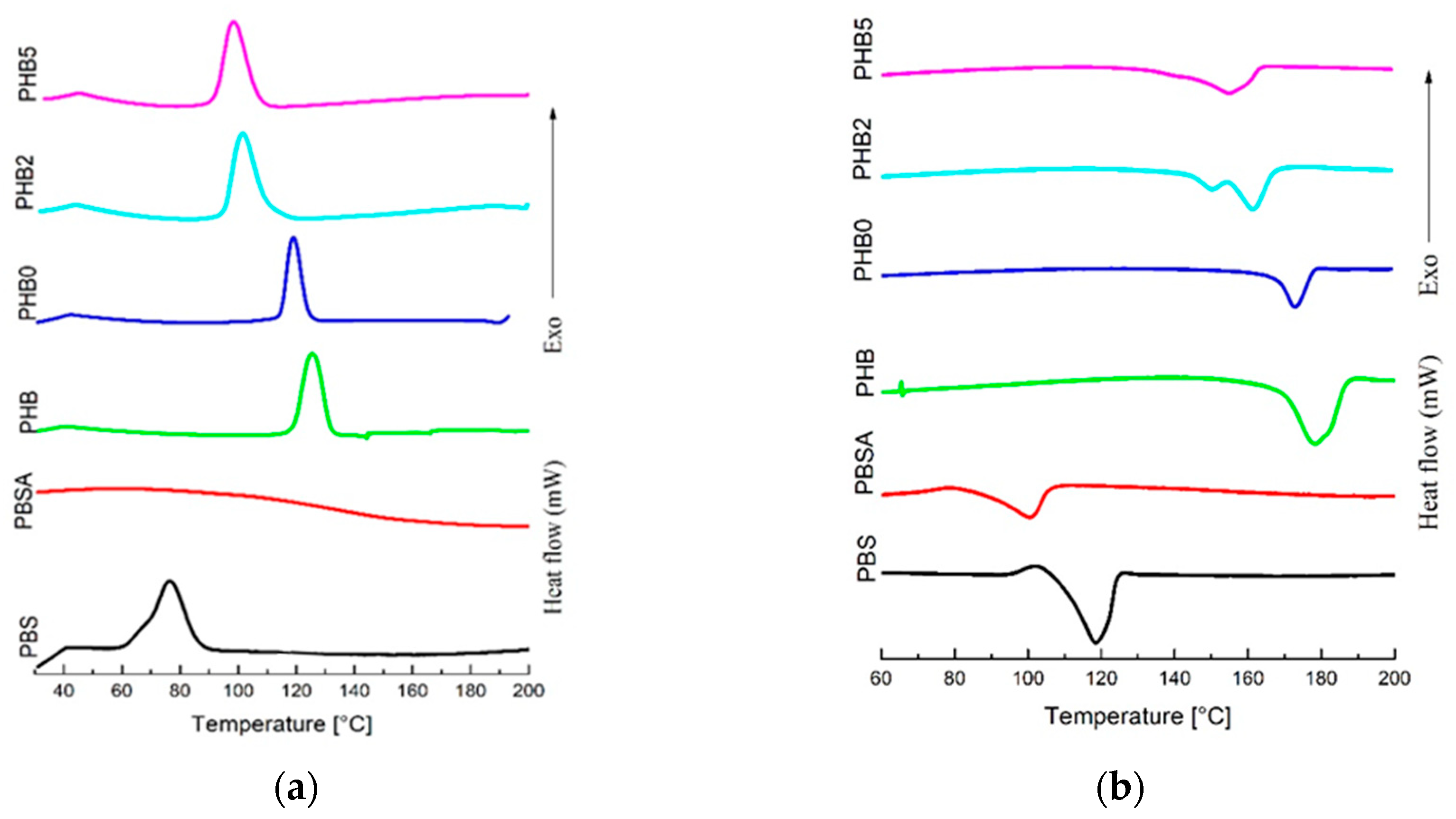 Materials 17 02894 g004