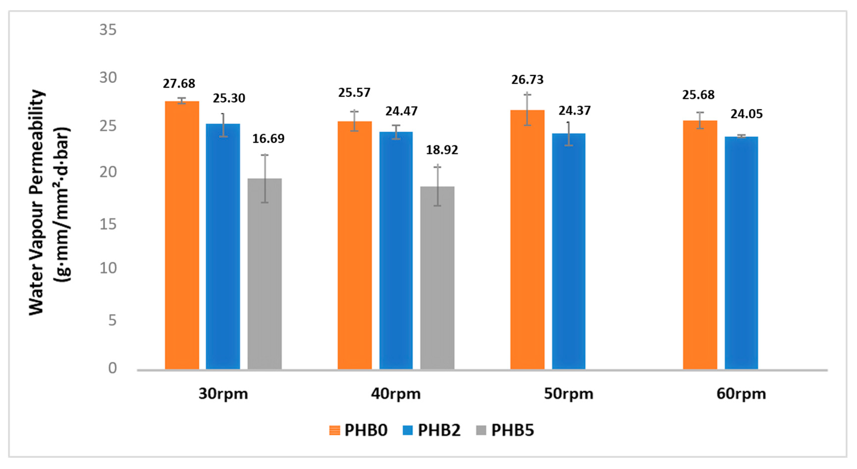 Materials 17 02894 g007
