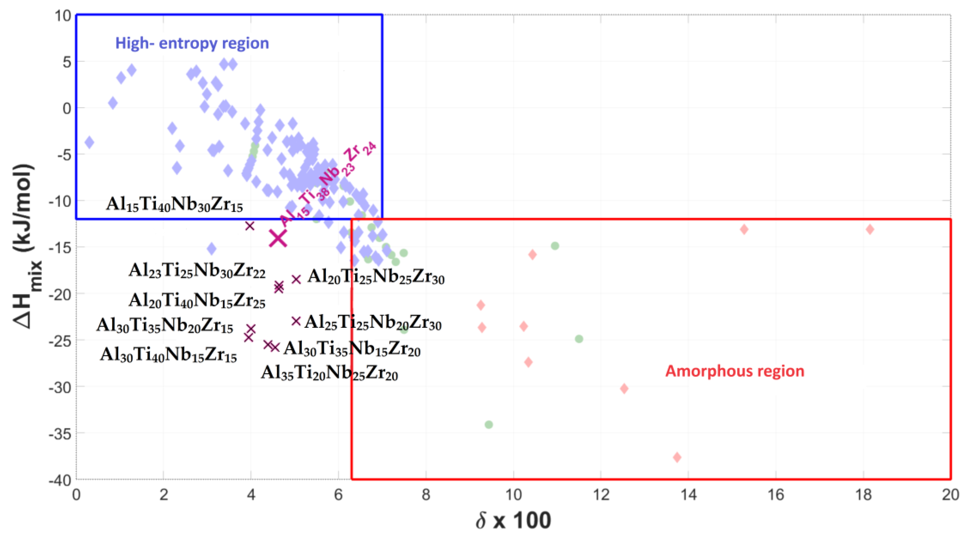 Materials 17 02897 g001