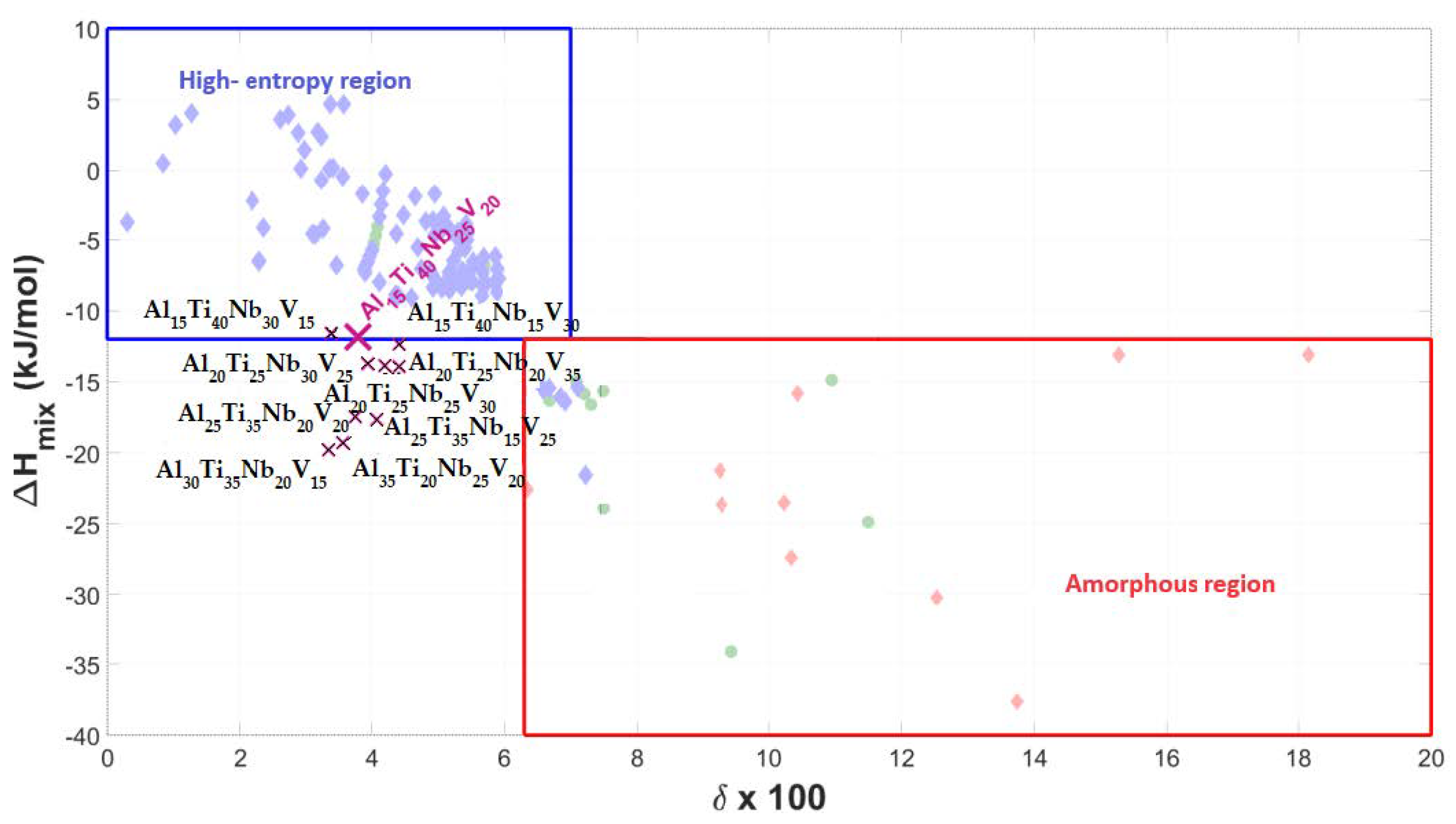 Materials 17 02897 g002