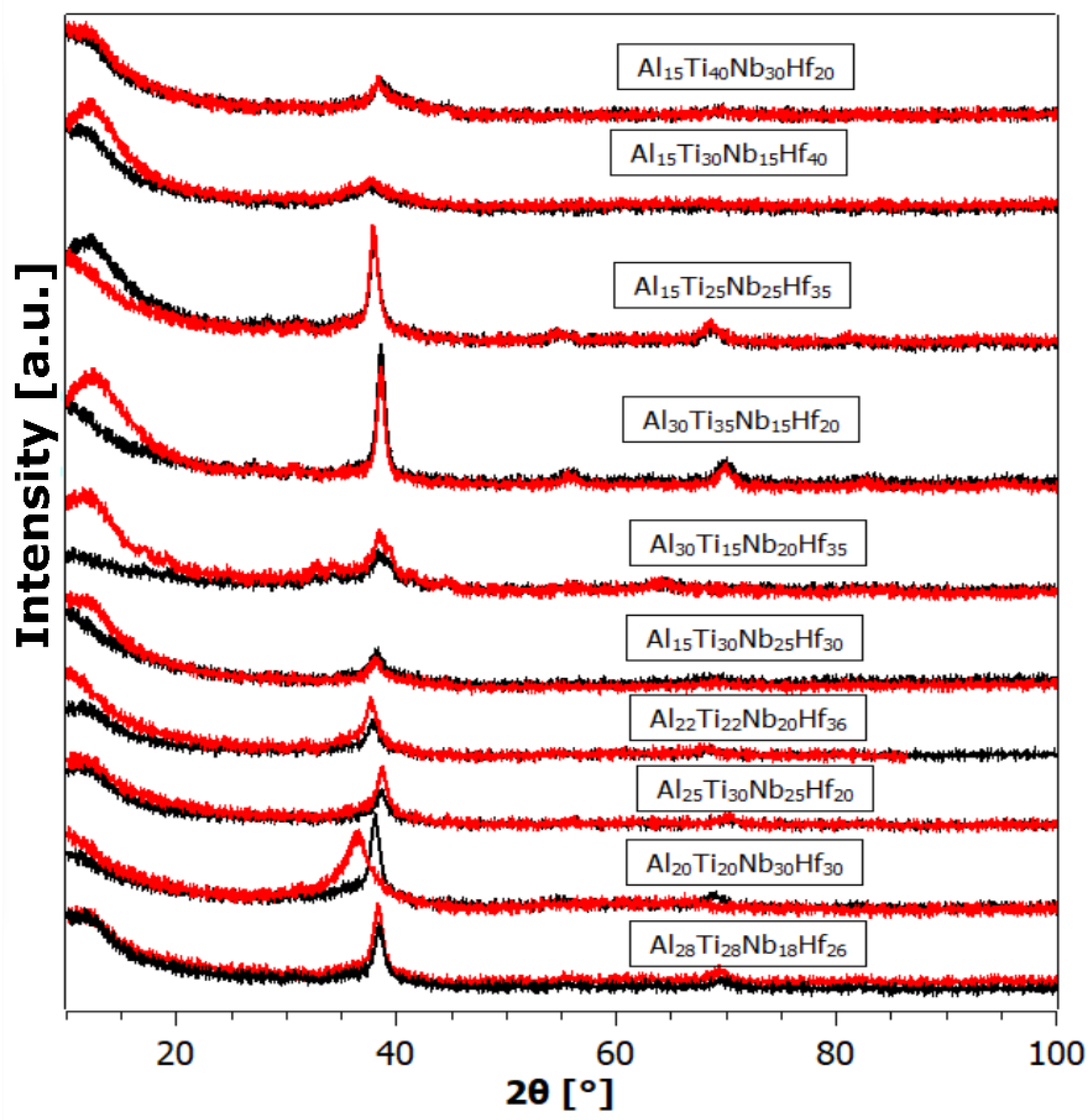 Materials 17 02897 g006