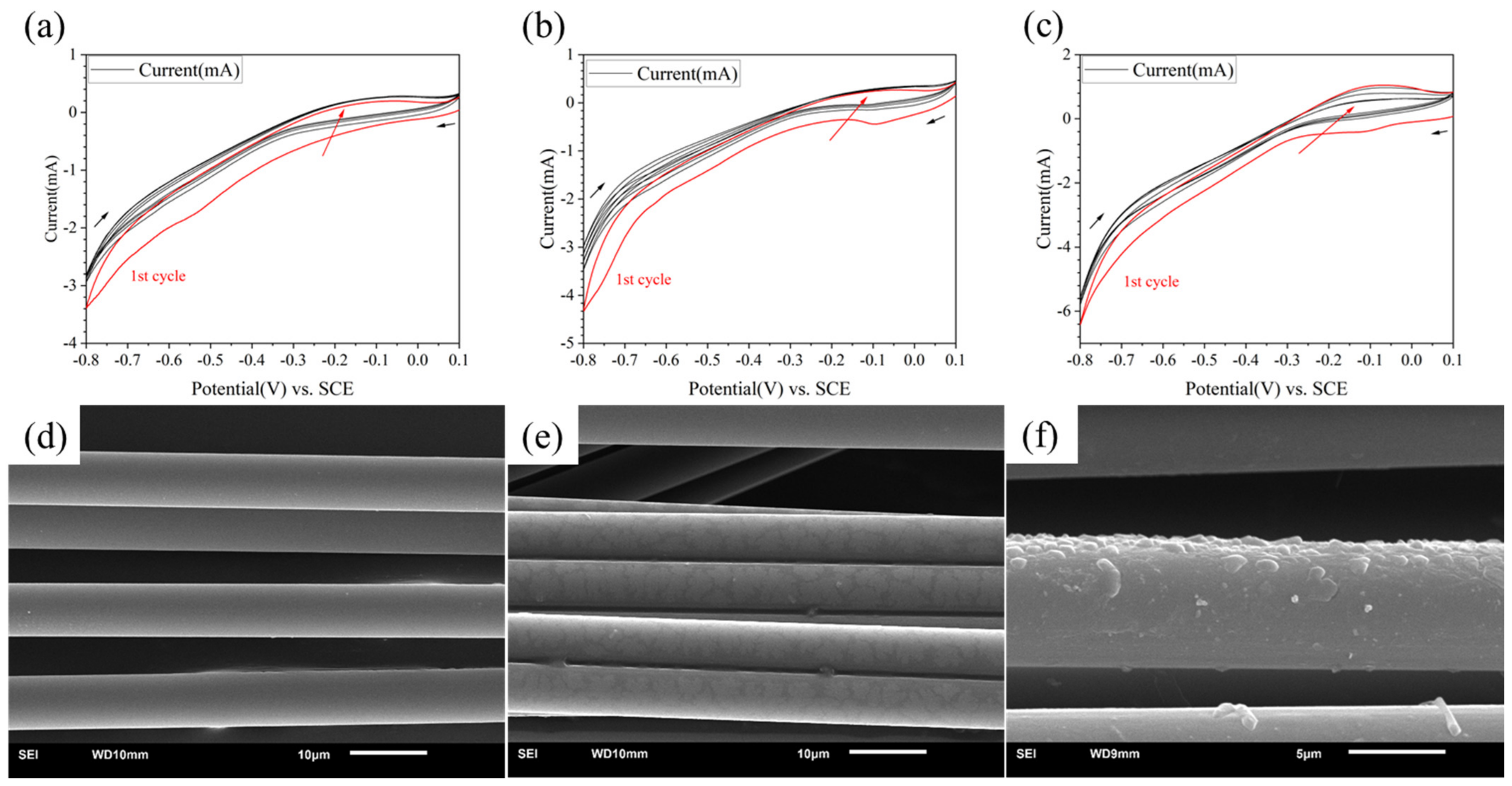 Materials 17 02899 g002