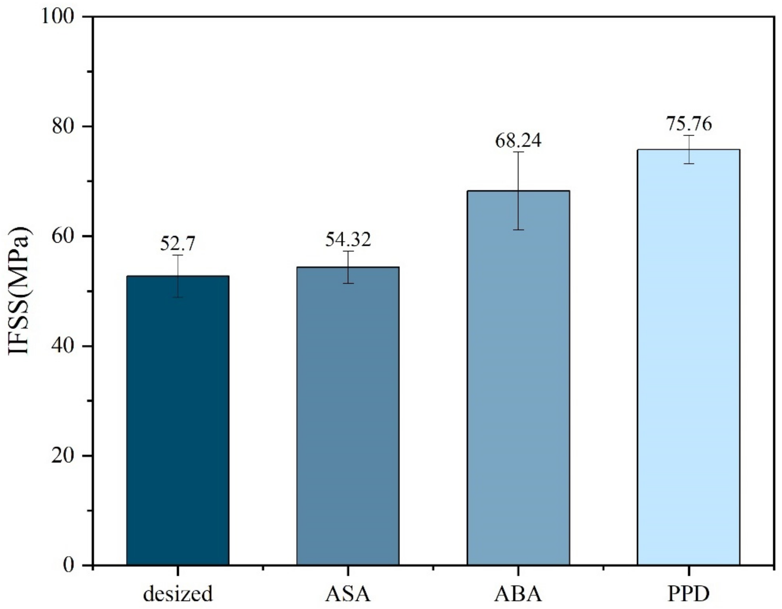 Materials 17 02899 g005