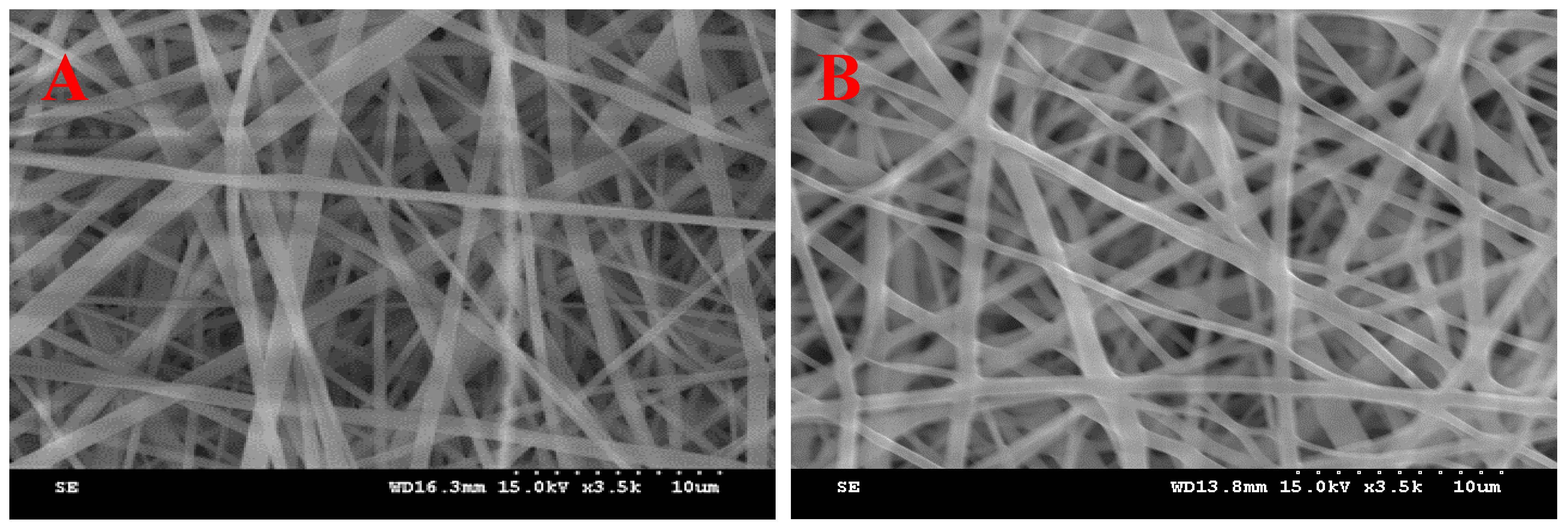 Materials 17 02903 g002a