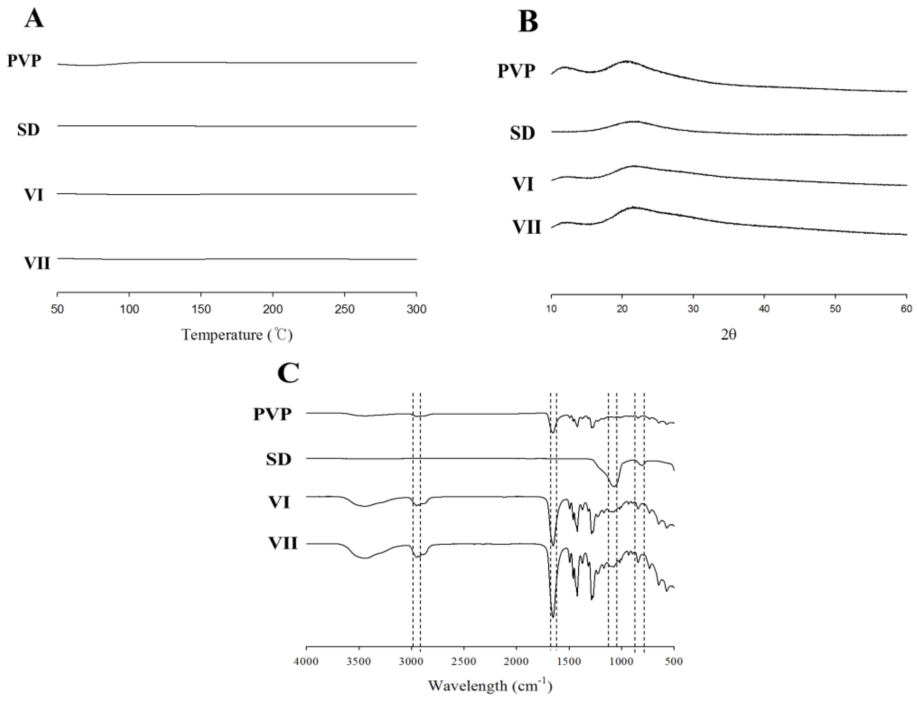 Materials 17 02903 g005