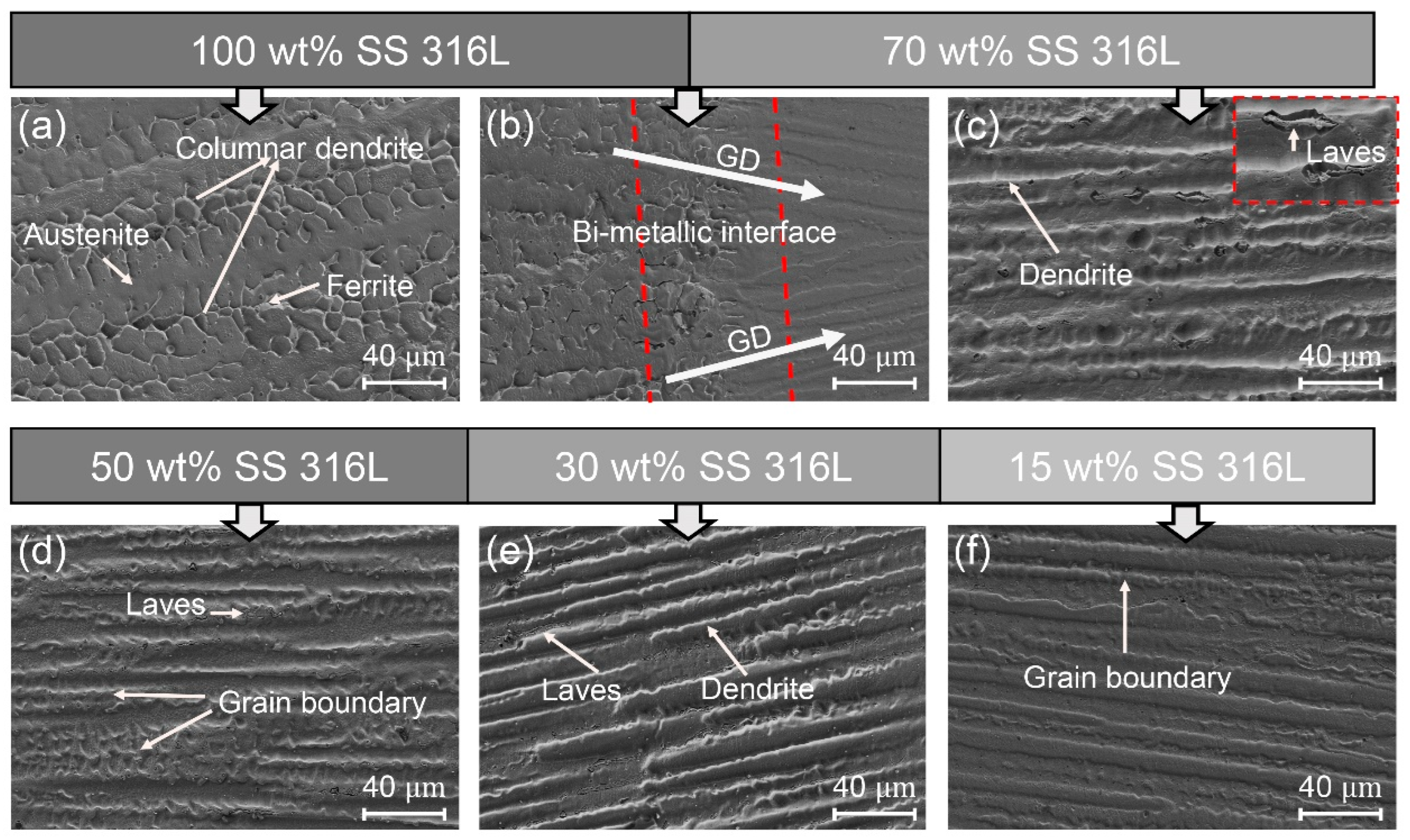 Materials 17 02910 g003