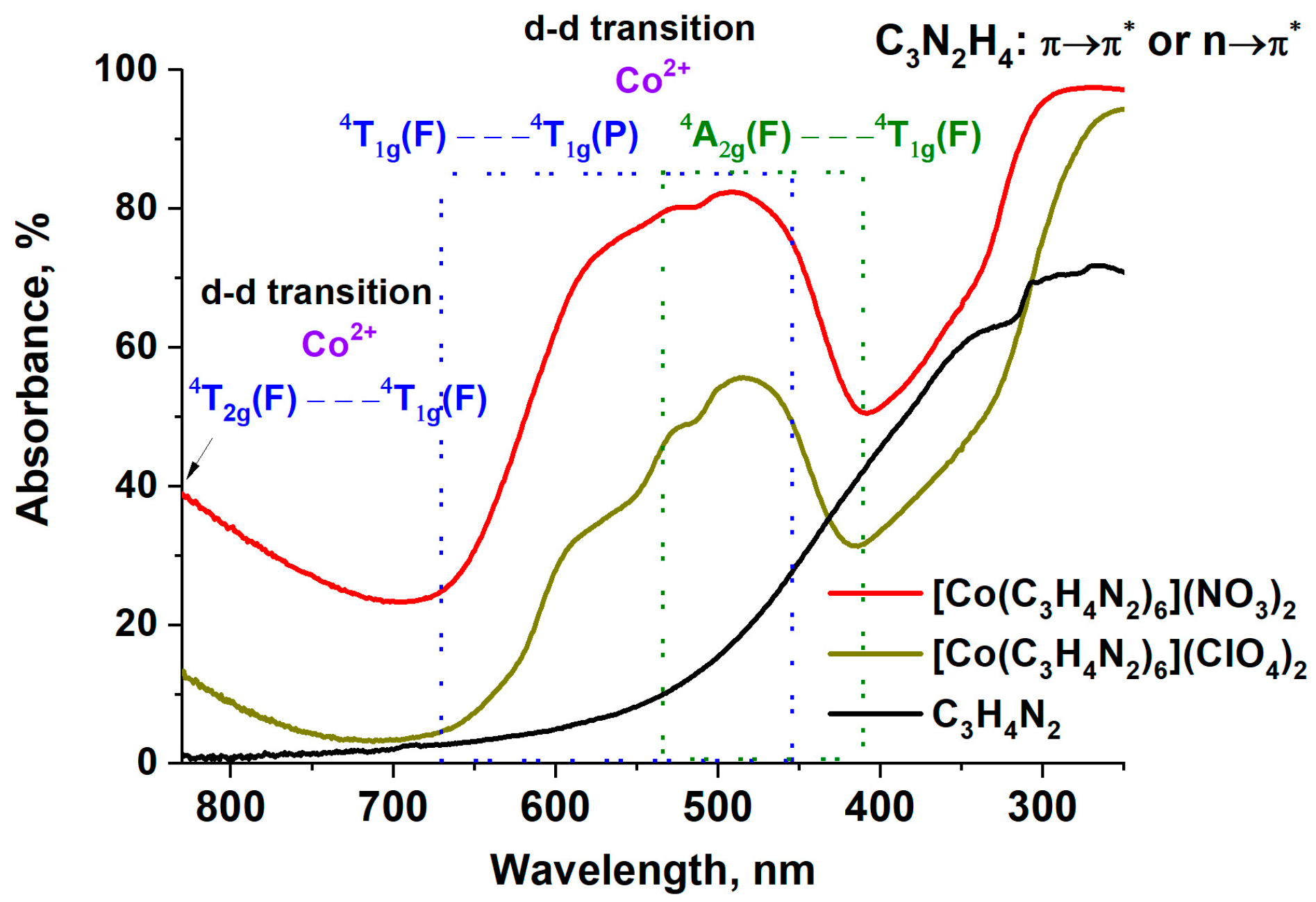 Materials 17 02911 g002