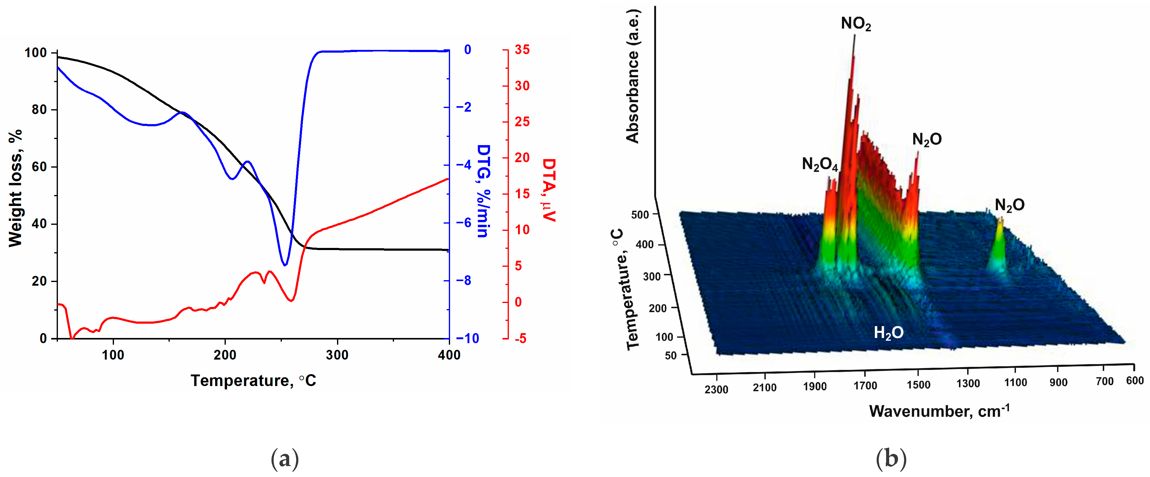 Materials 17 02911 g006