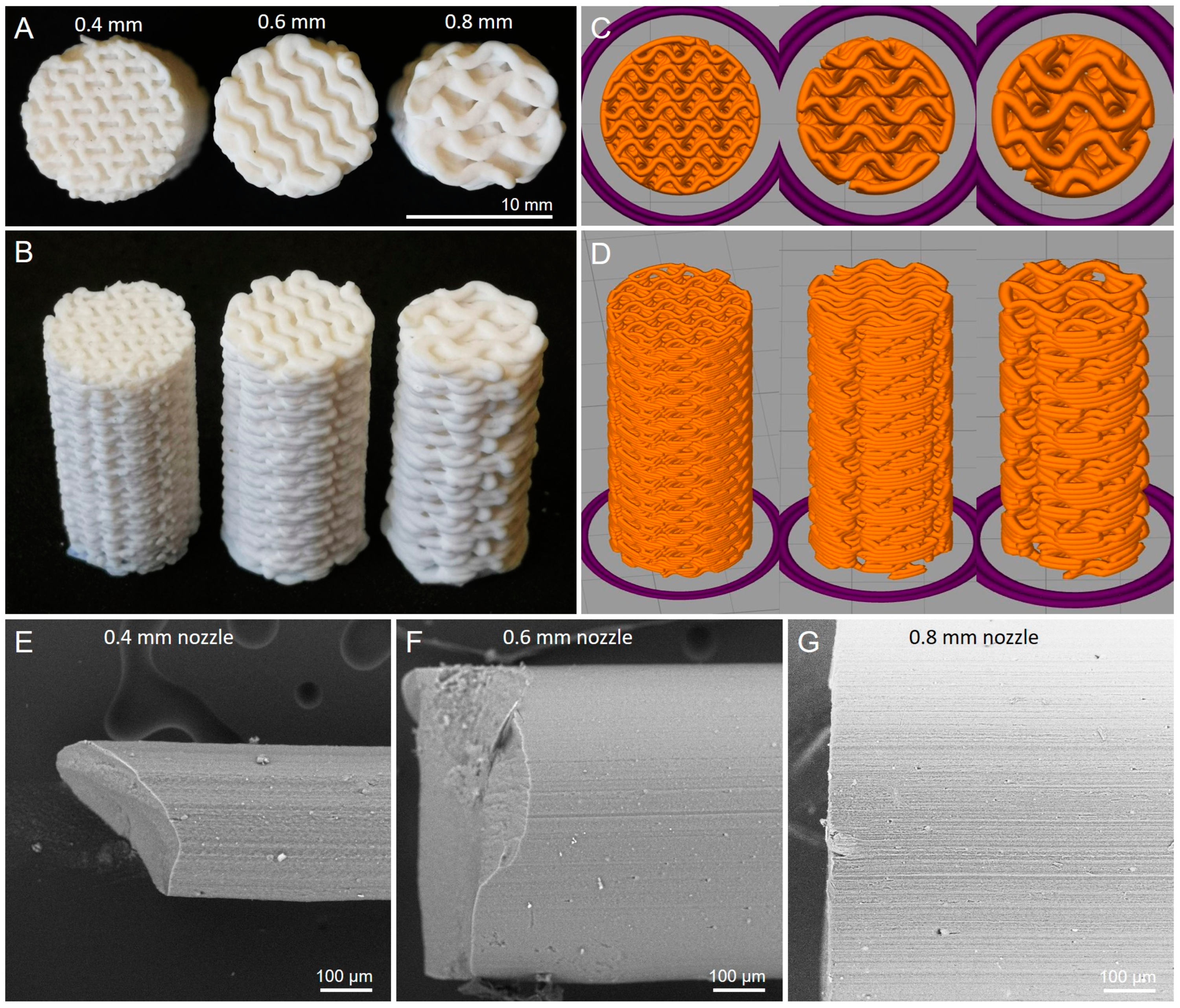 Materials 17 02913 g004