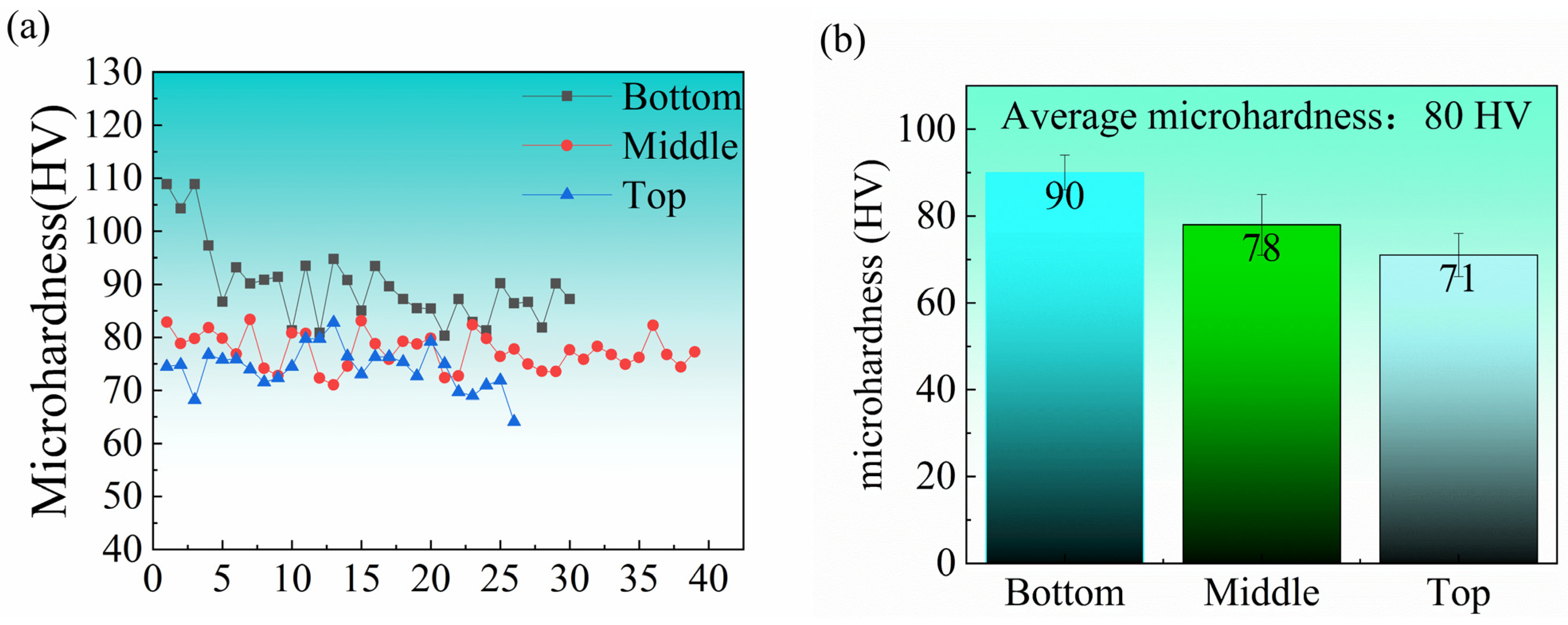 Materials 17 02914 g010