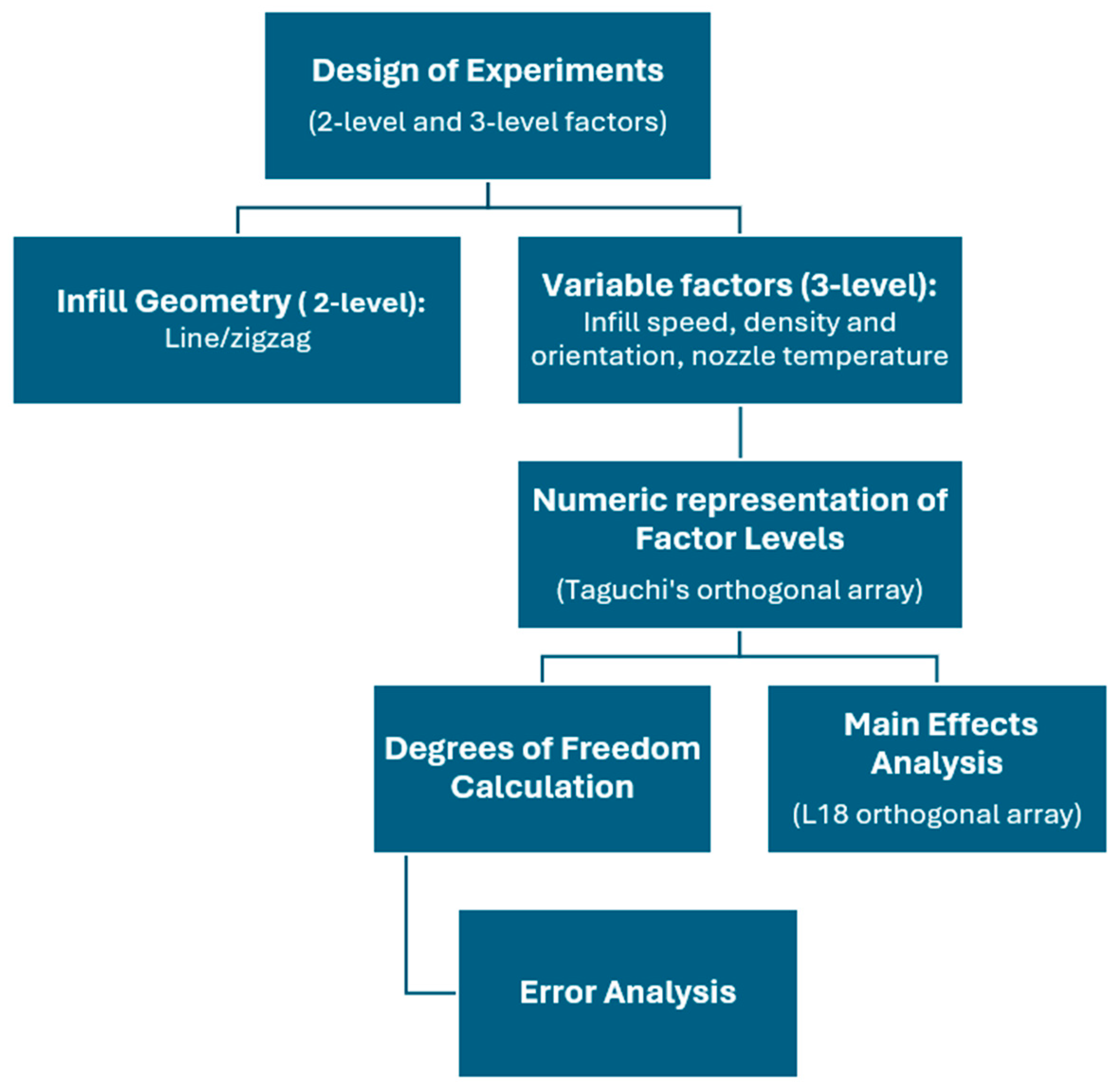 Materials 17 02915 g004