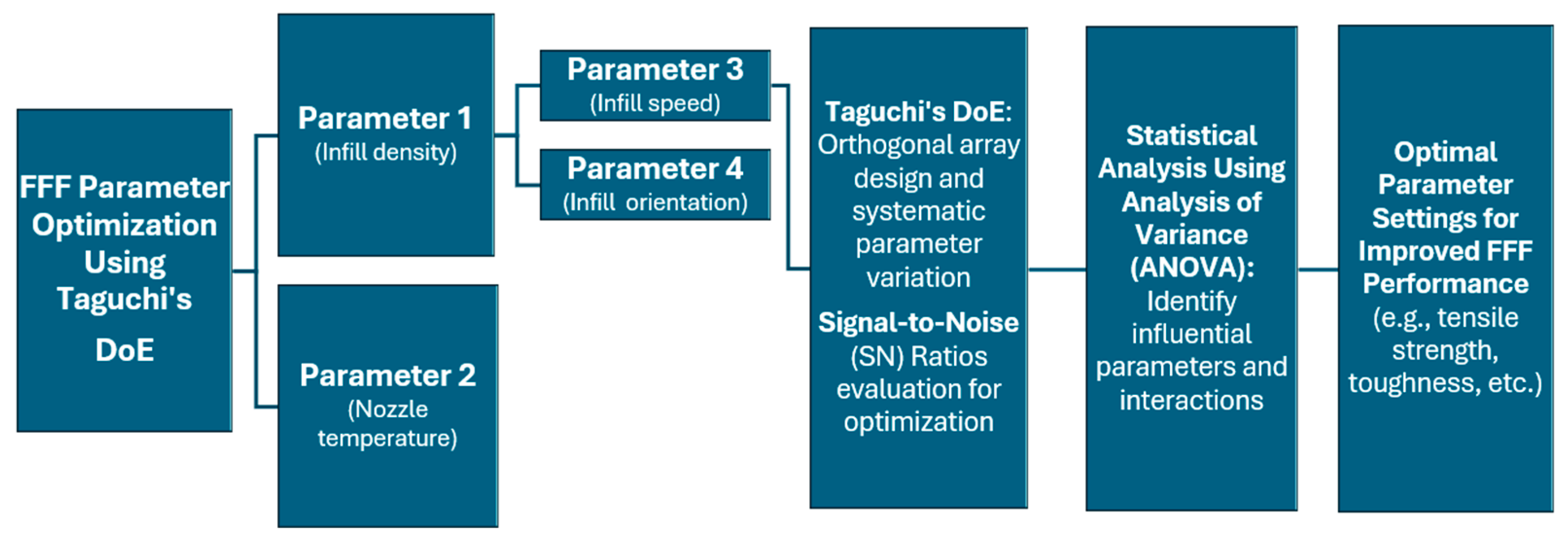 Materials 17 02915 g005