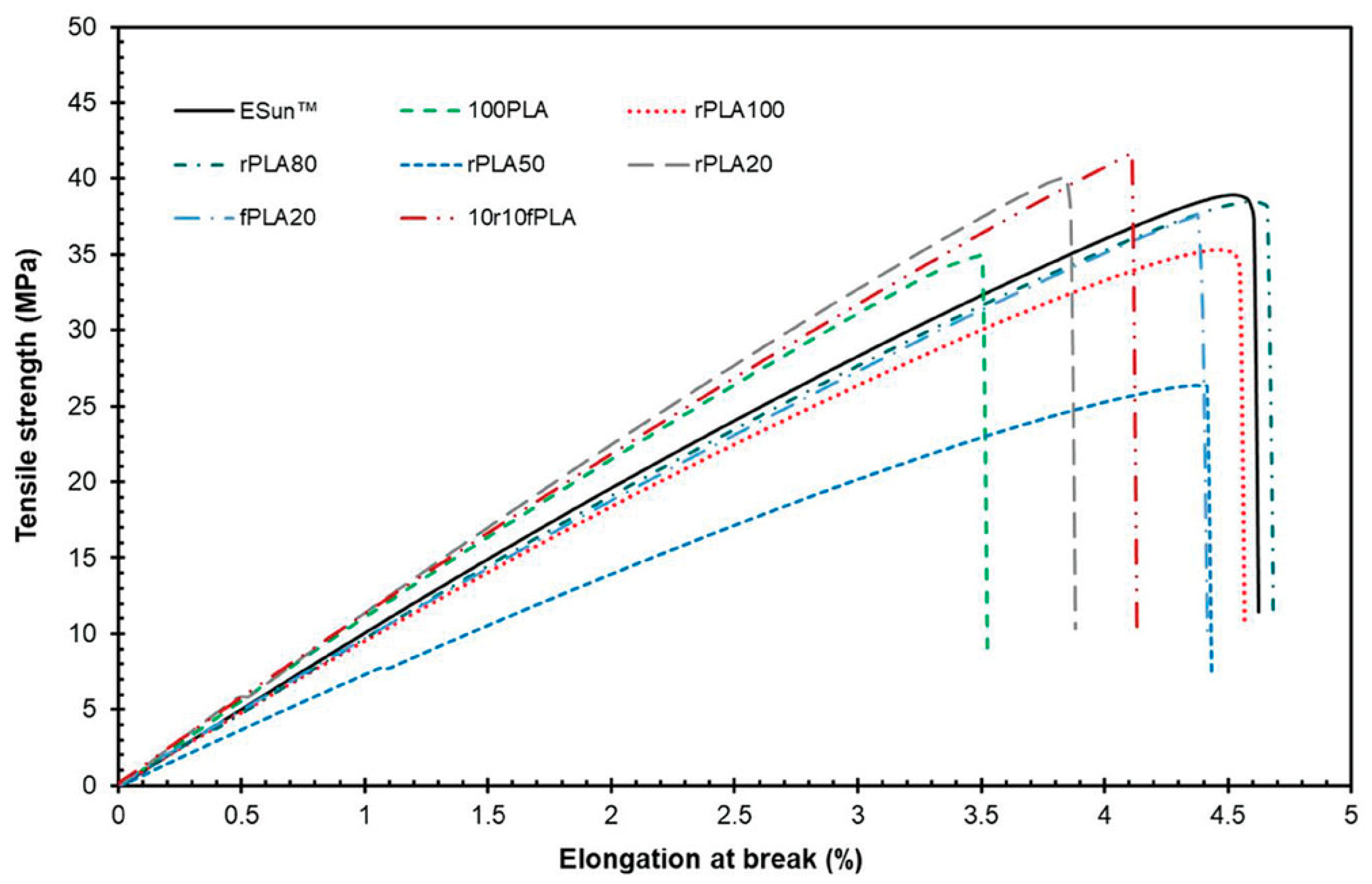 Materials 17 02915 g007