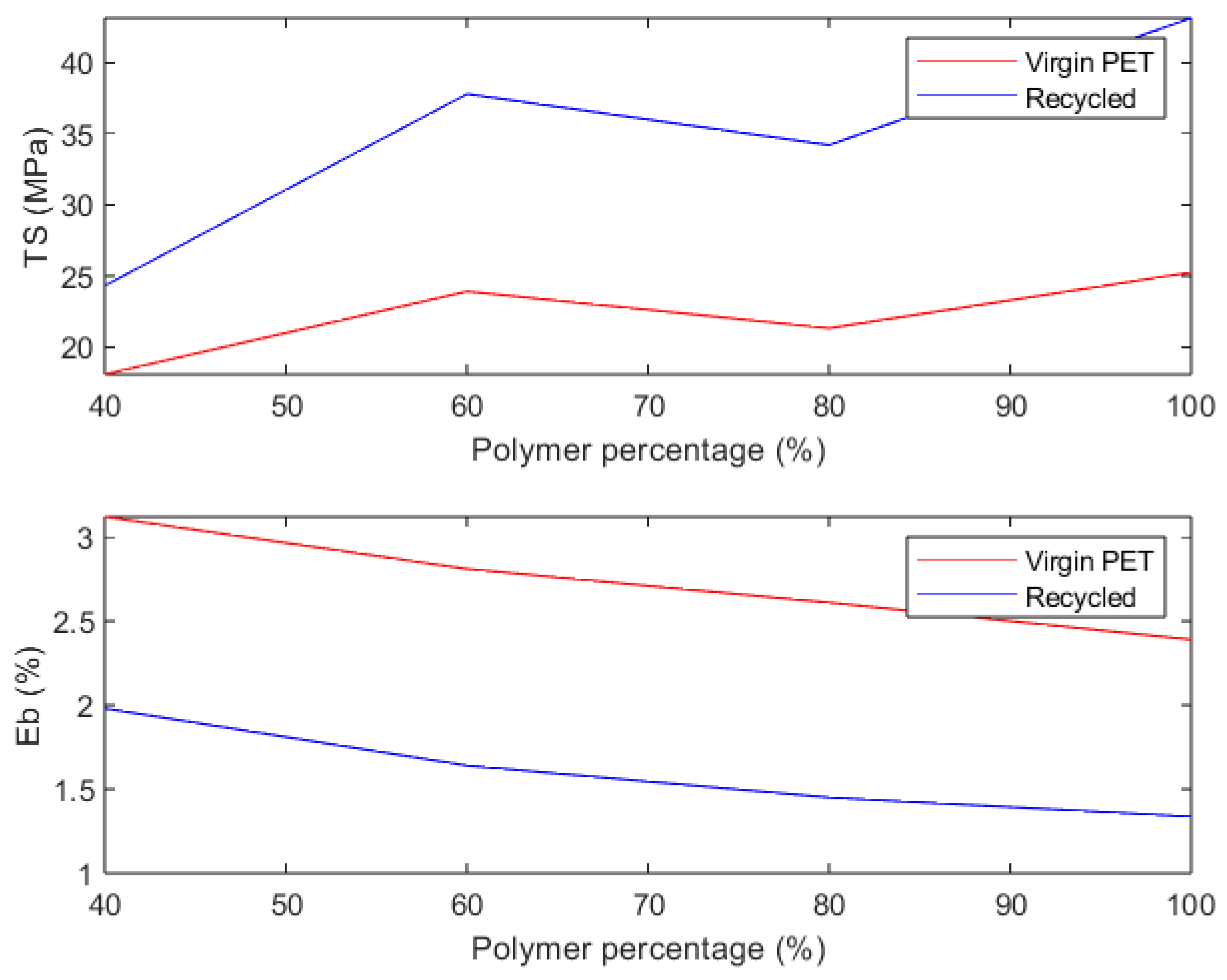 Materials 17 02915 g008