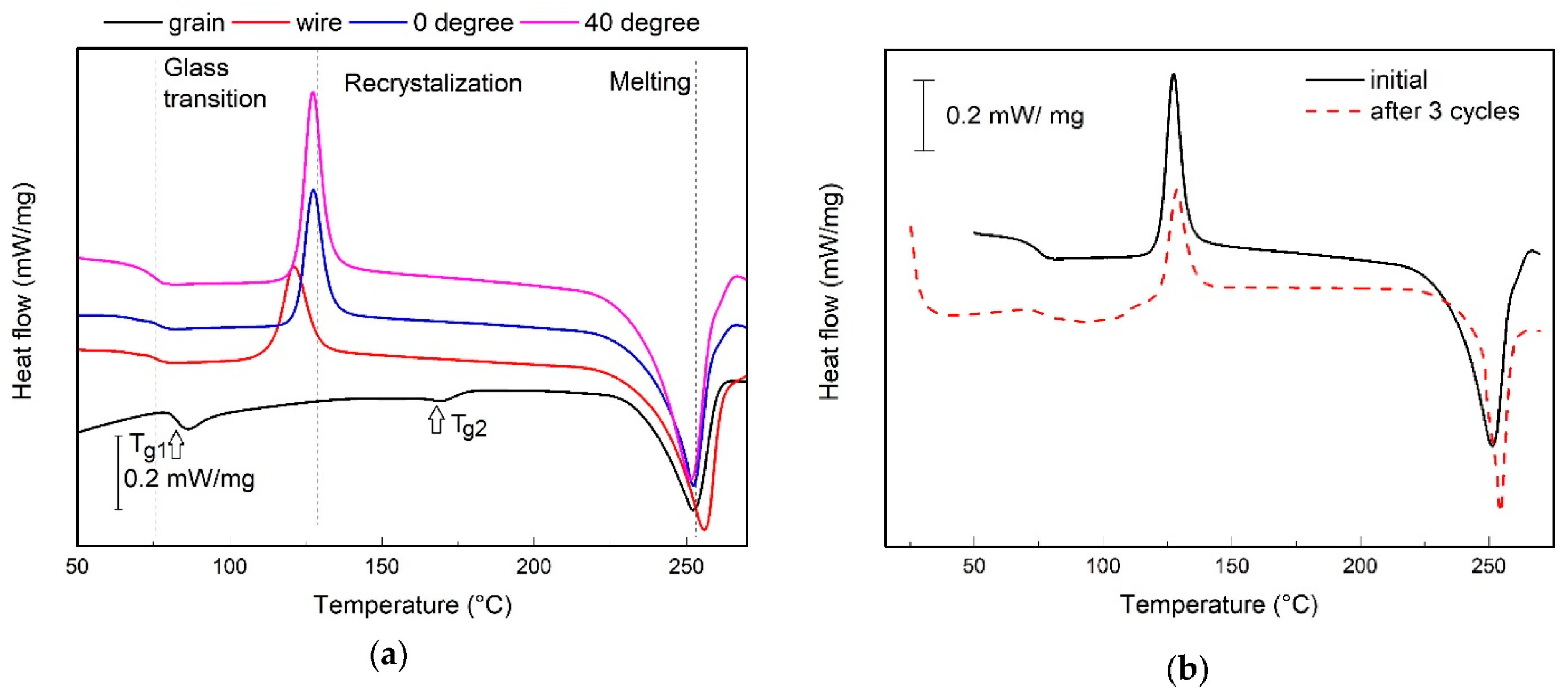 Materials 17 02915 g009