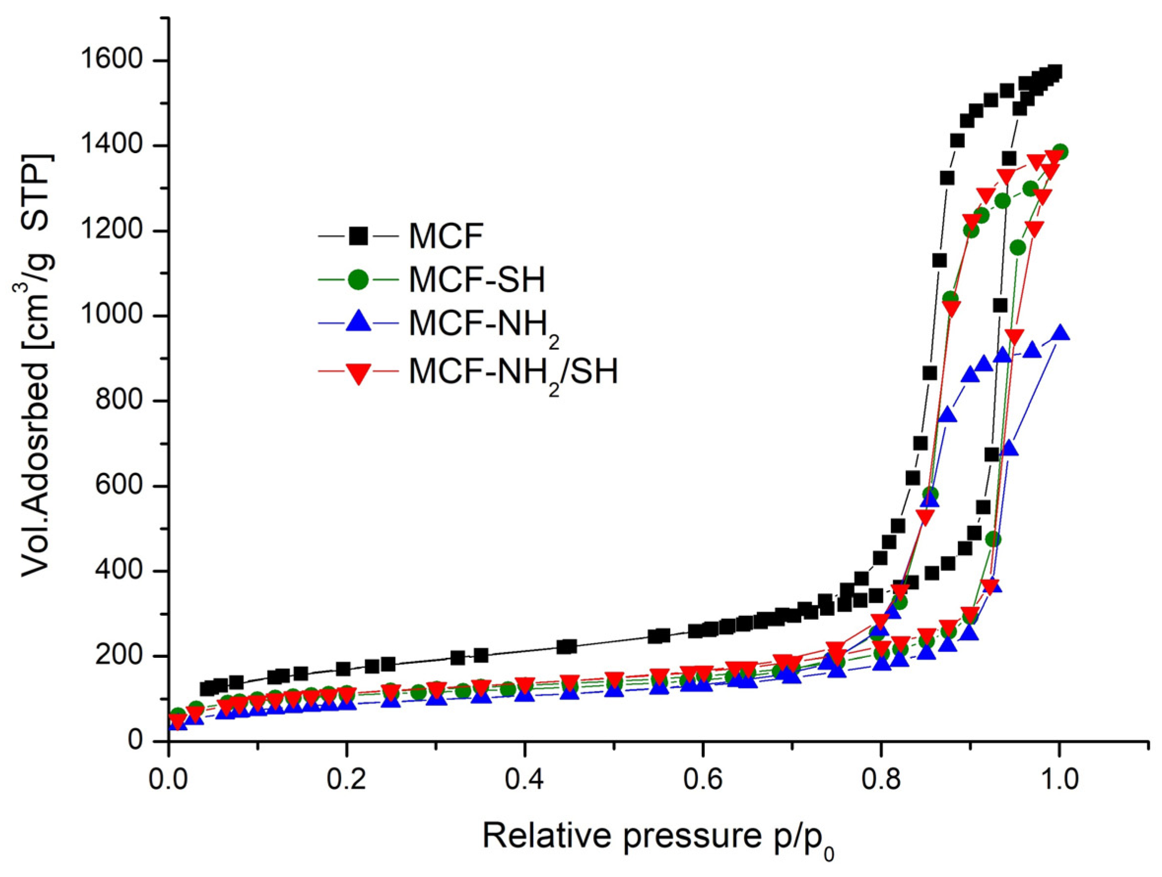 Materials 17 02917 g004