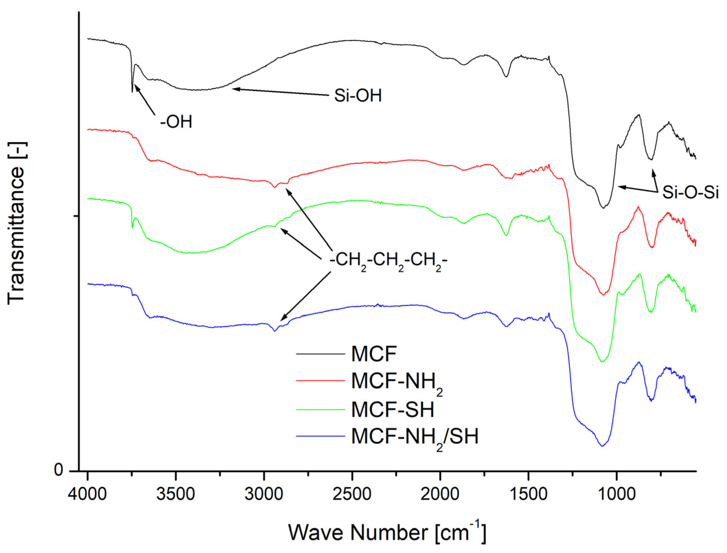 Materials 17 02917 g005