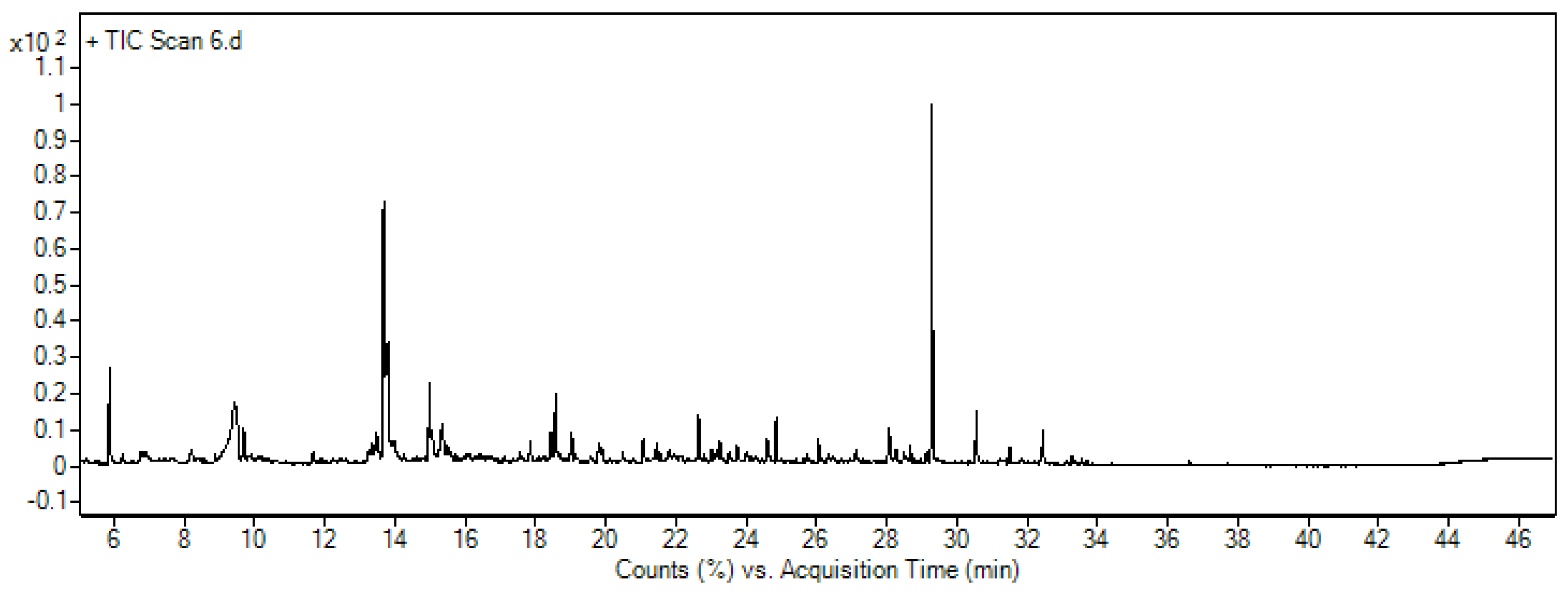 Materials 17 02917 g006