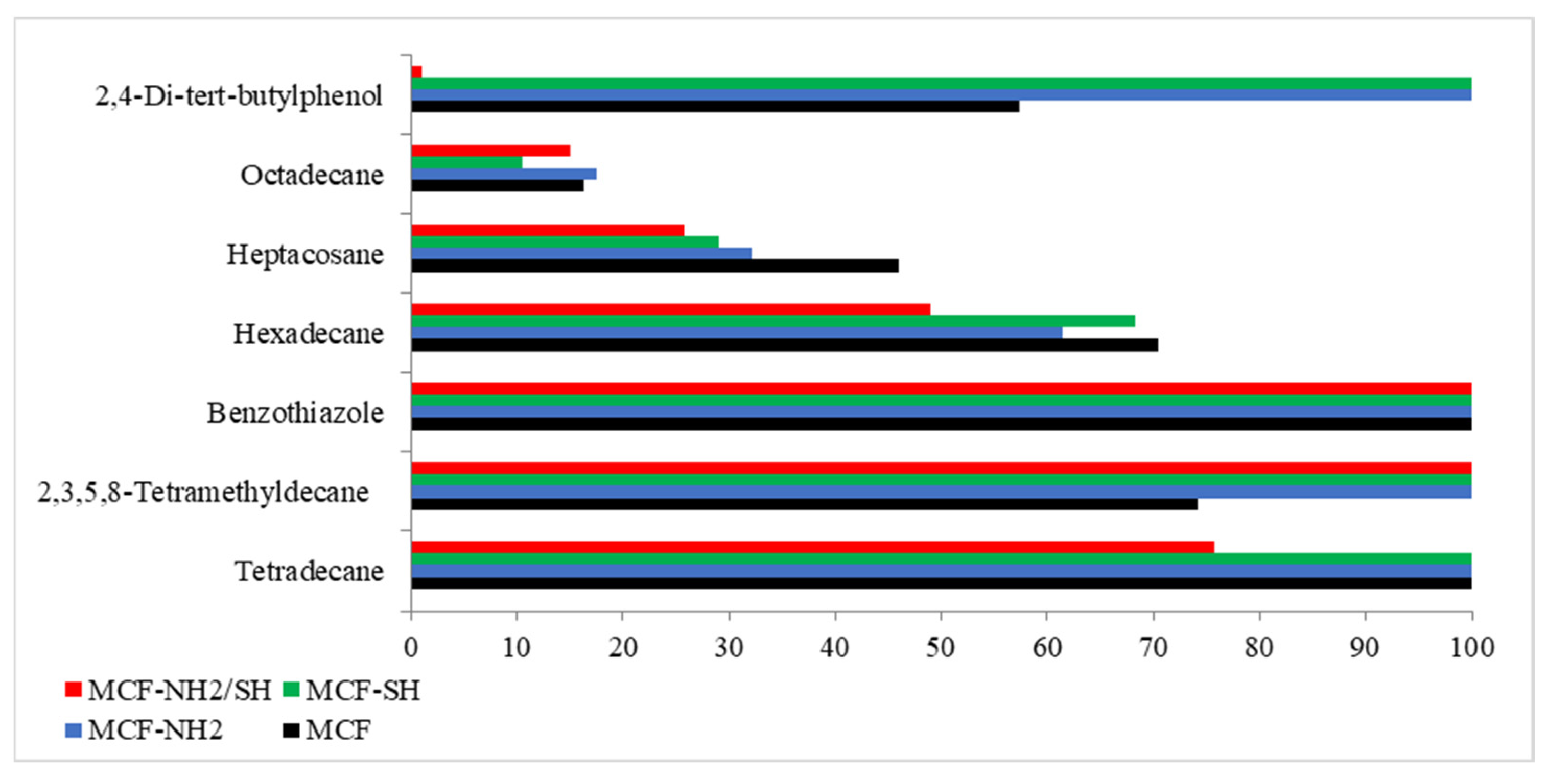 Materials 17 02917 g007