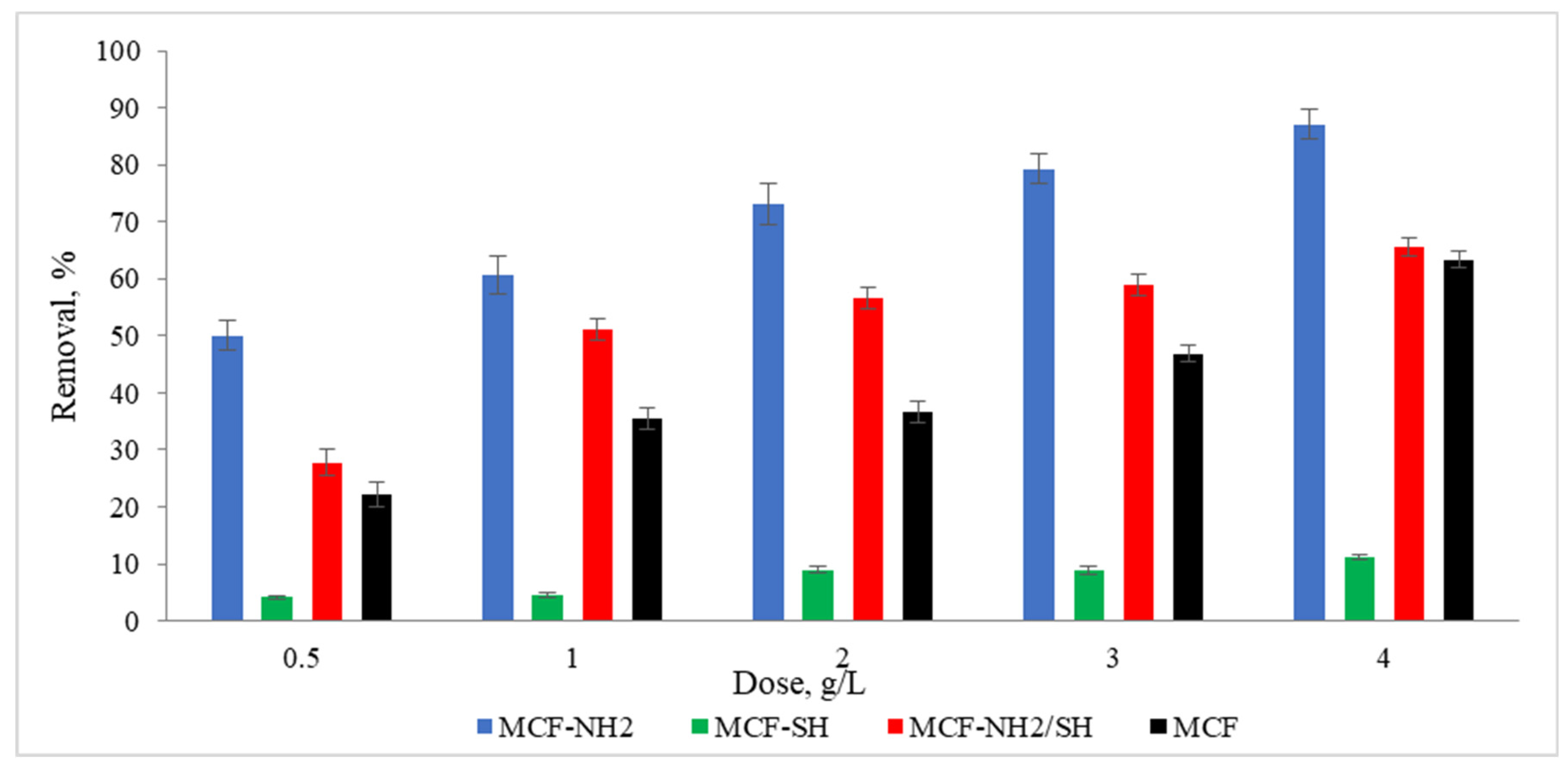 Materials 17 02917 g008
