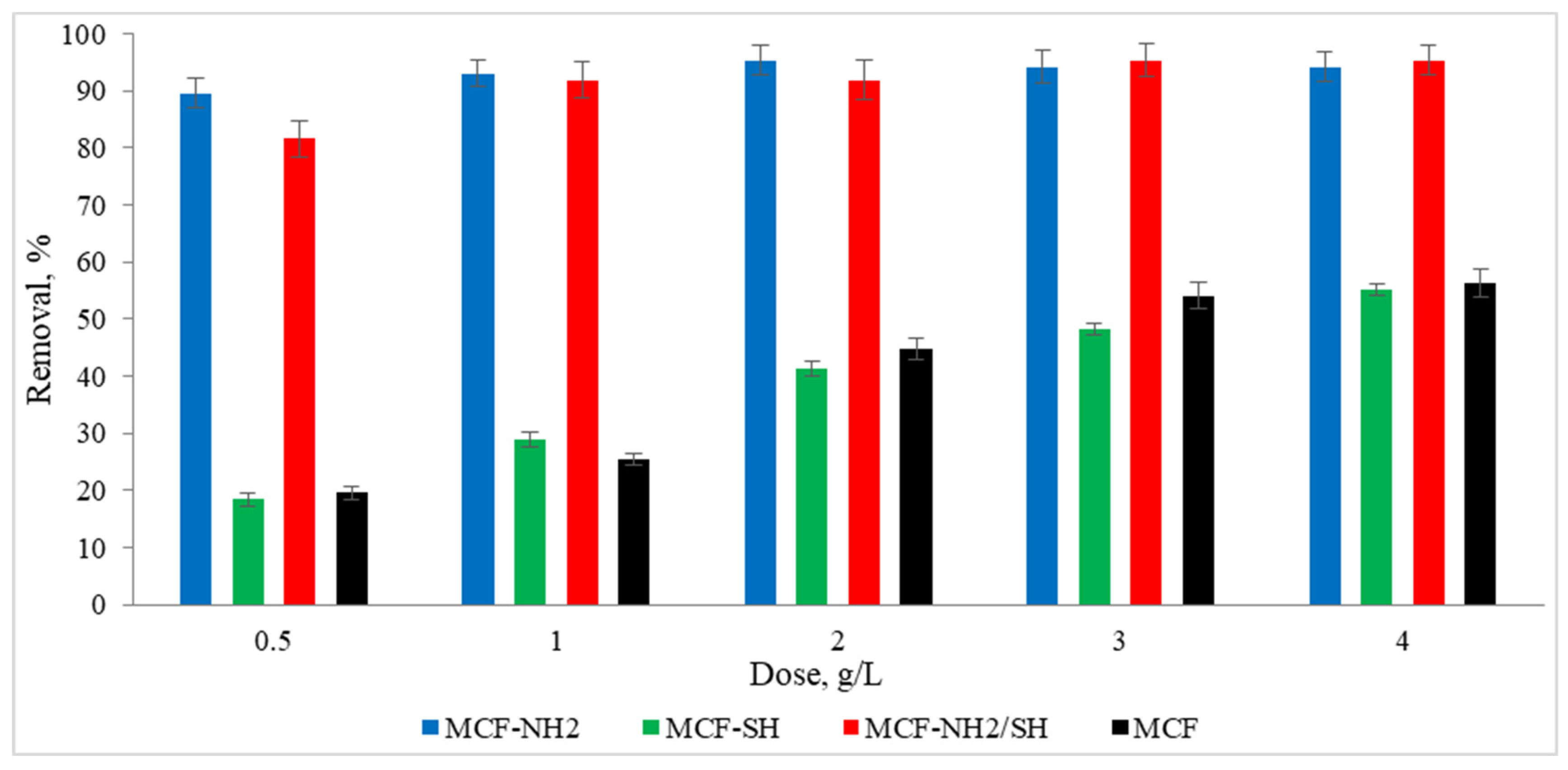 Materials 17 02917 g009