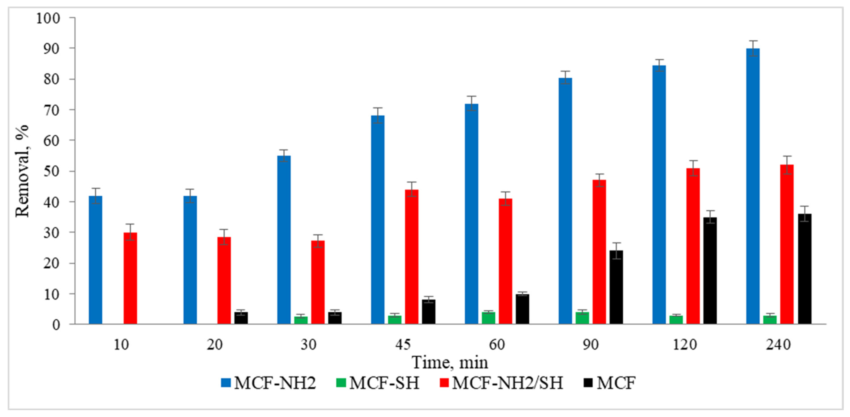 Materials 17 02917 g010