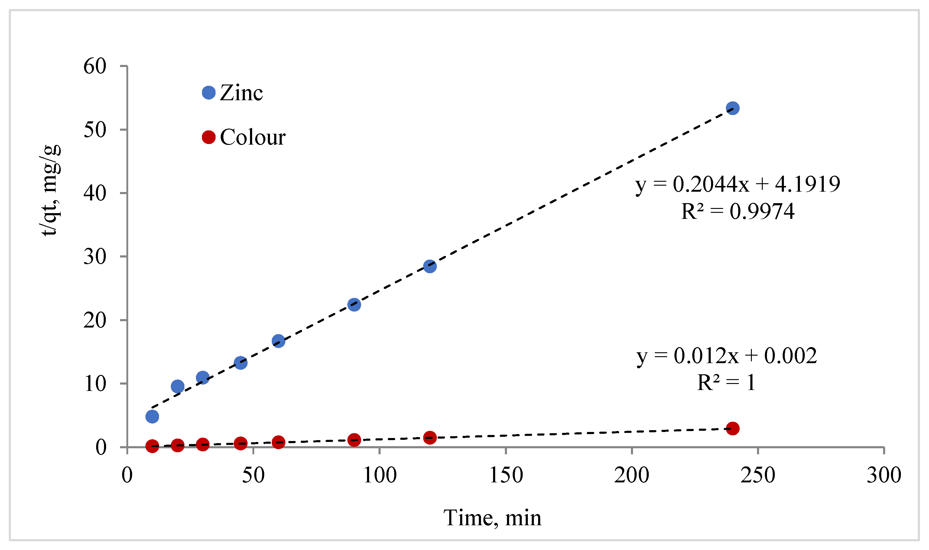 Materials 17 02917 g013