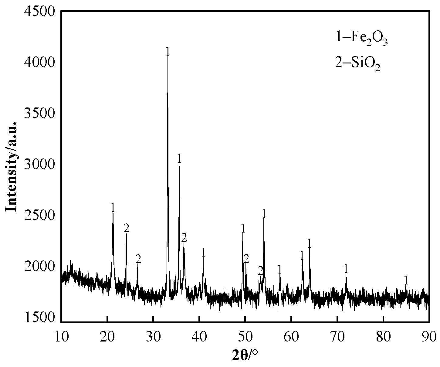 Materials 17 02919 g001