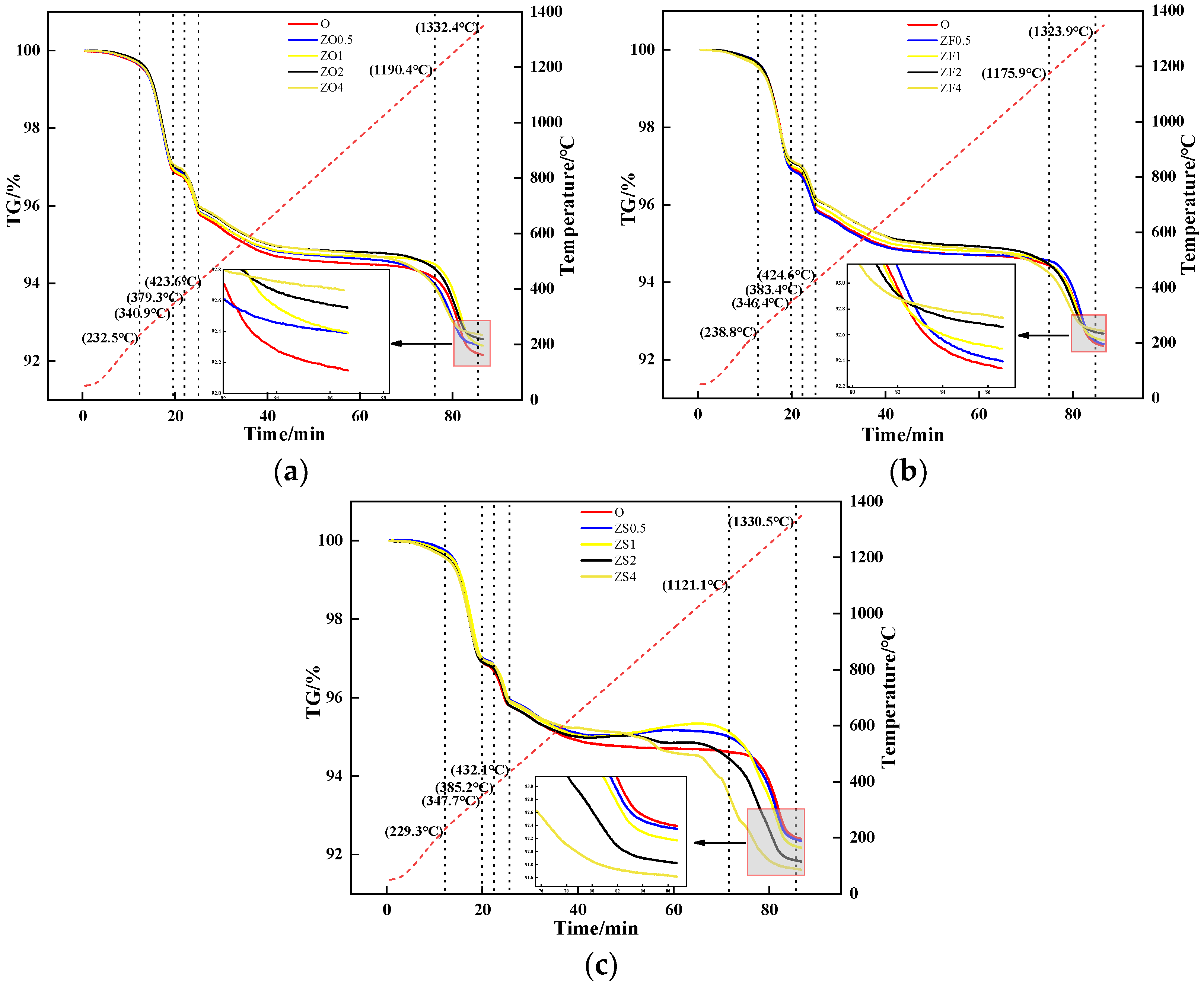 Materials 17 02919 g005