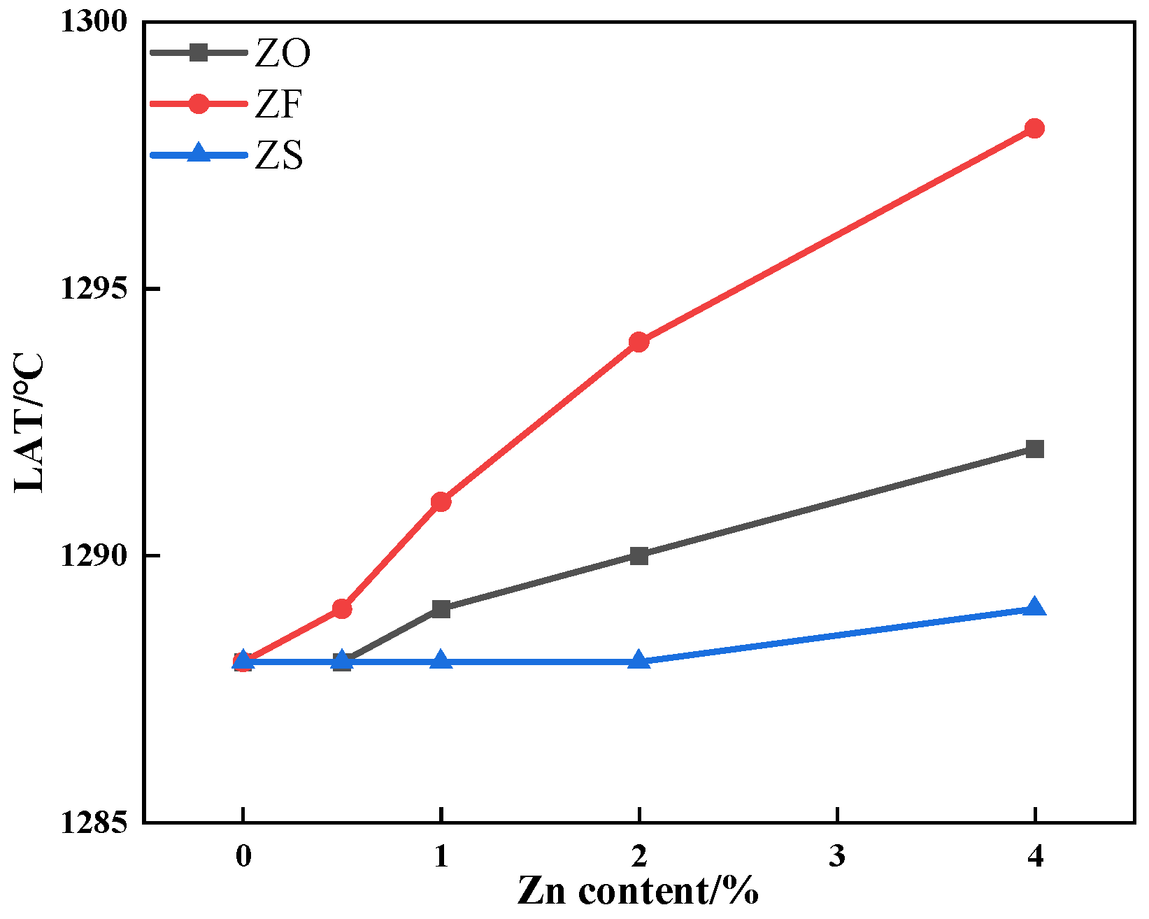 Materials 17 02919 g006