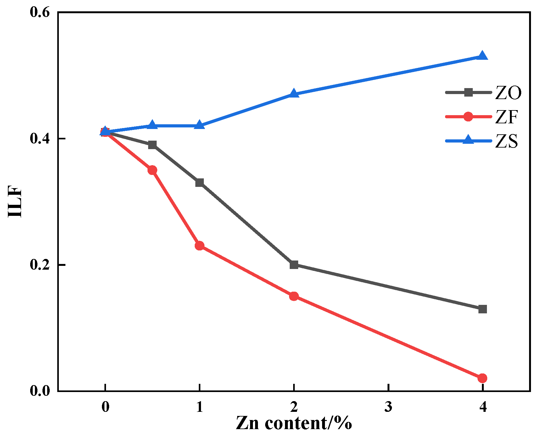 Materials 17 02919 g009