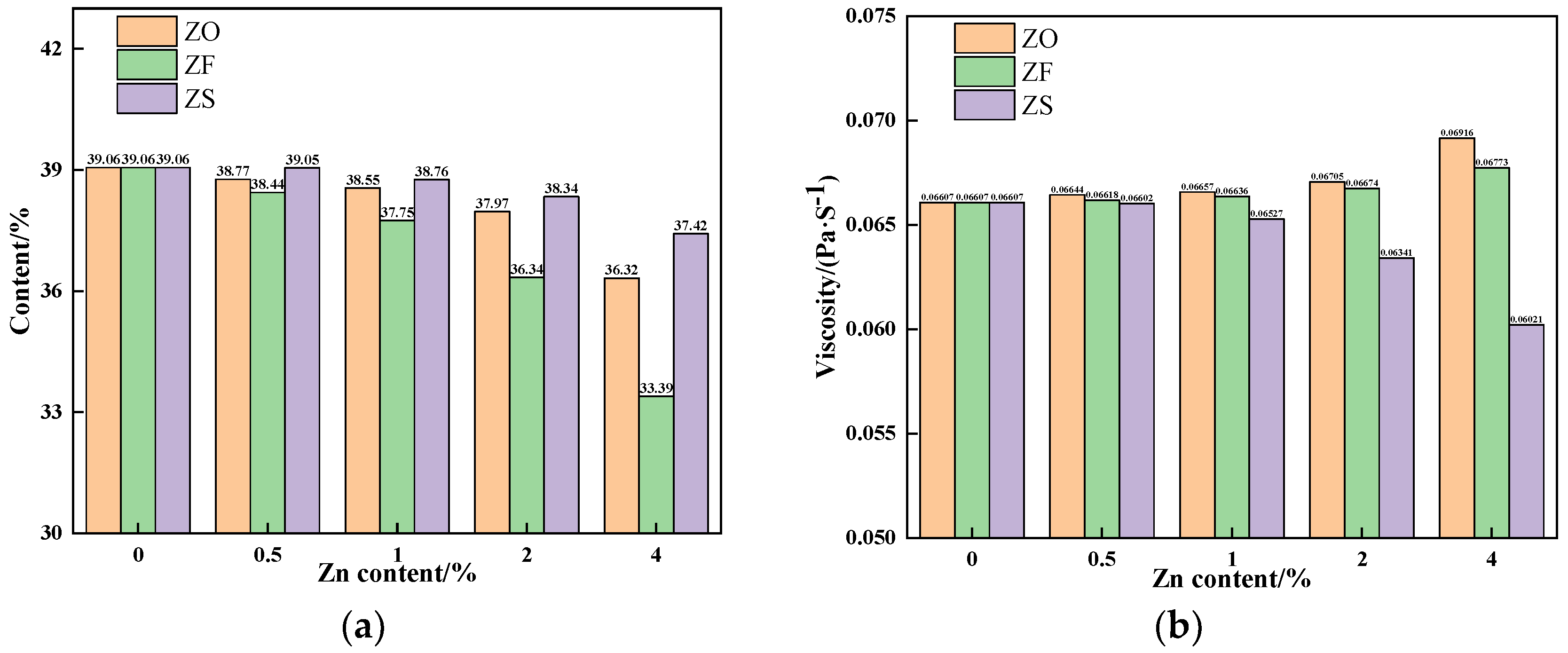 Materials 17 02919 g010