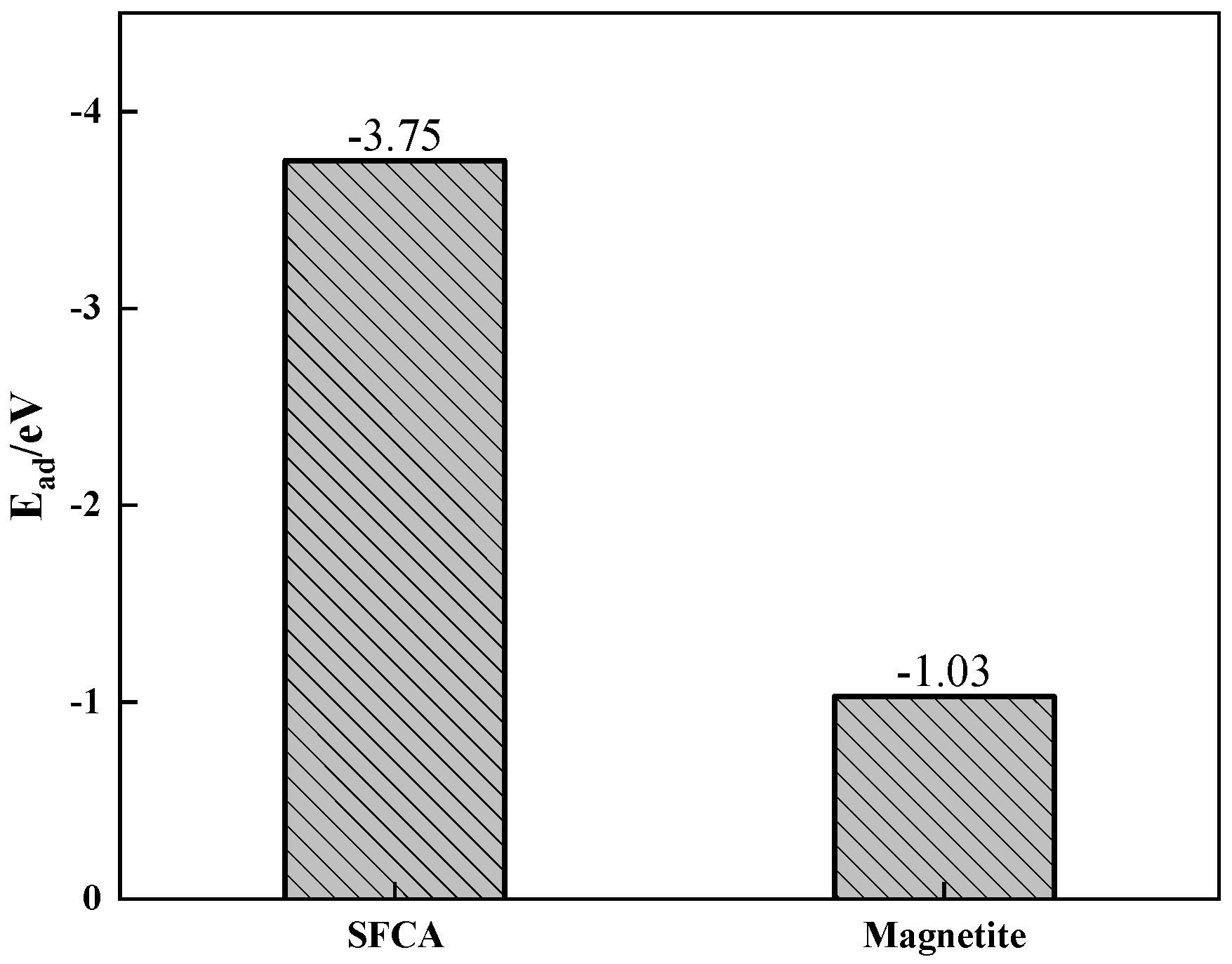 Materials 17 02919 g016
