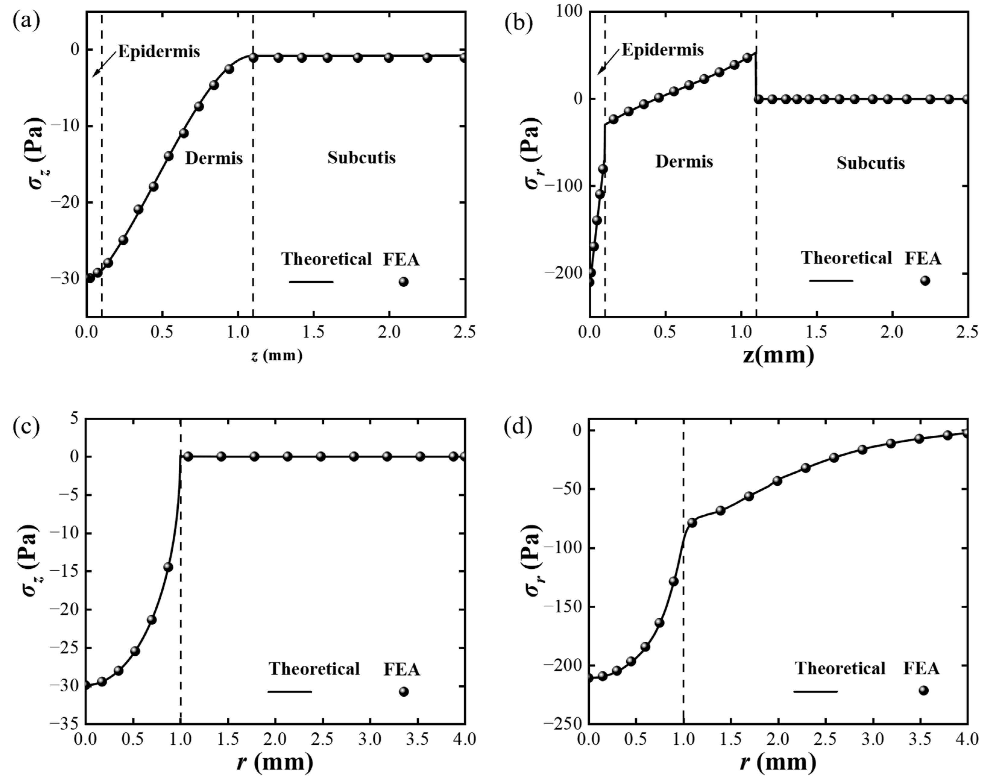 Materials 17 02920 g005