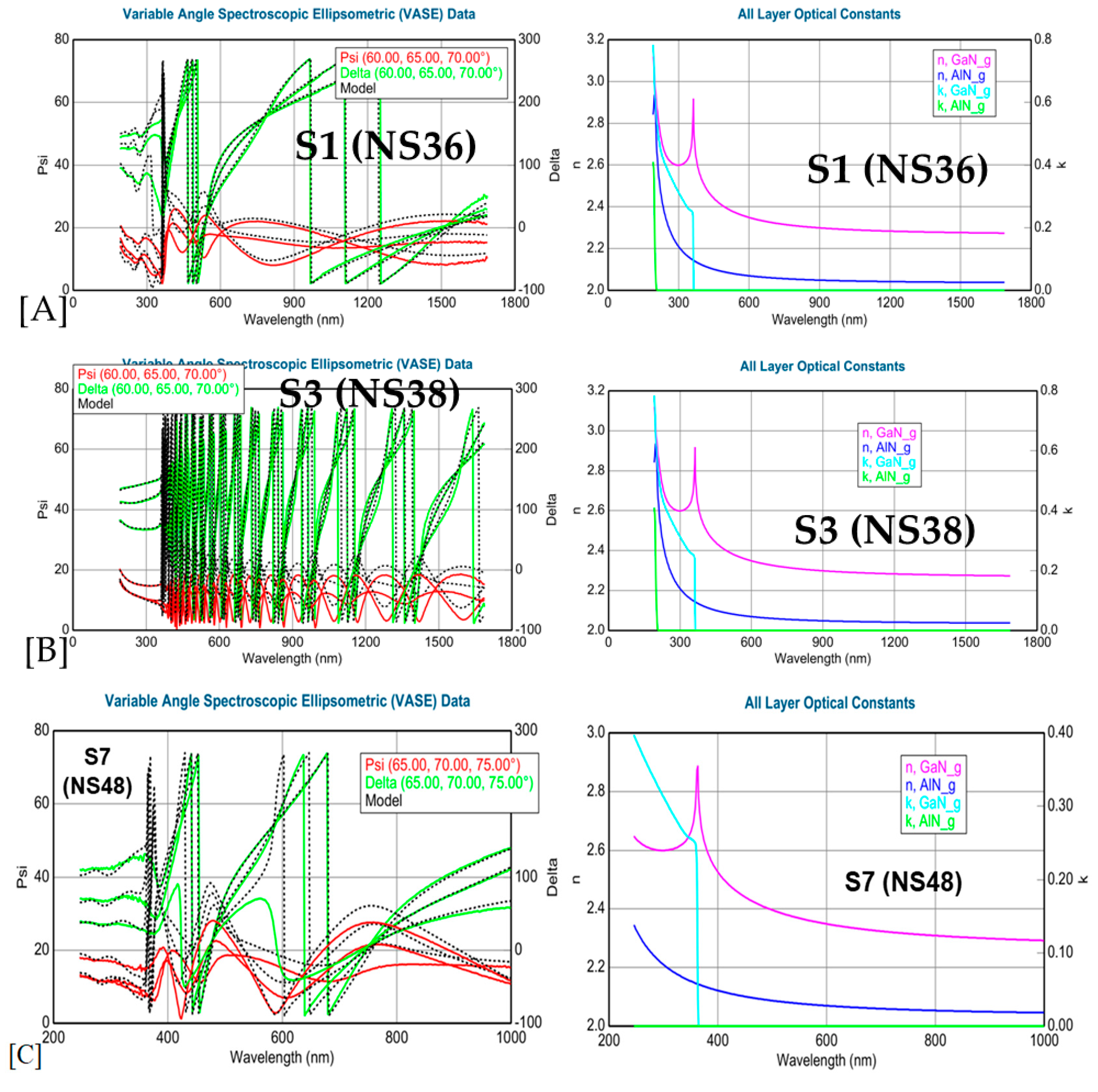 Materials 17 02921 g003a