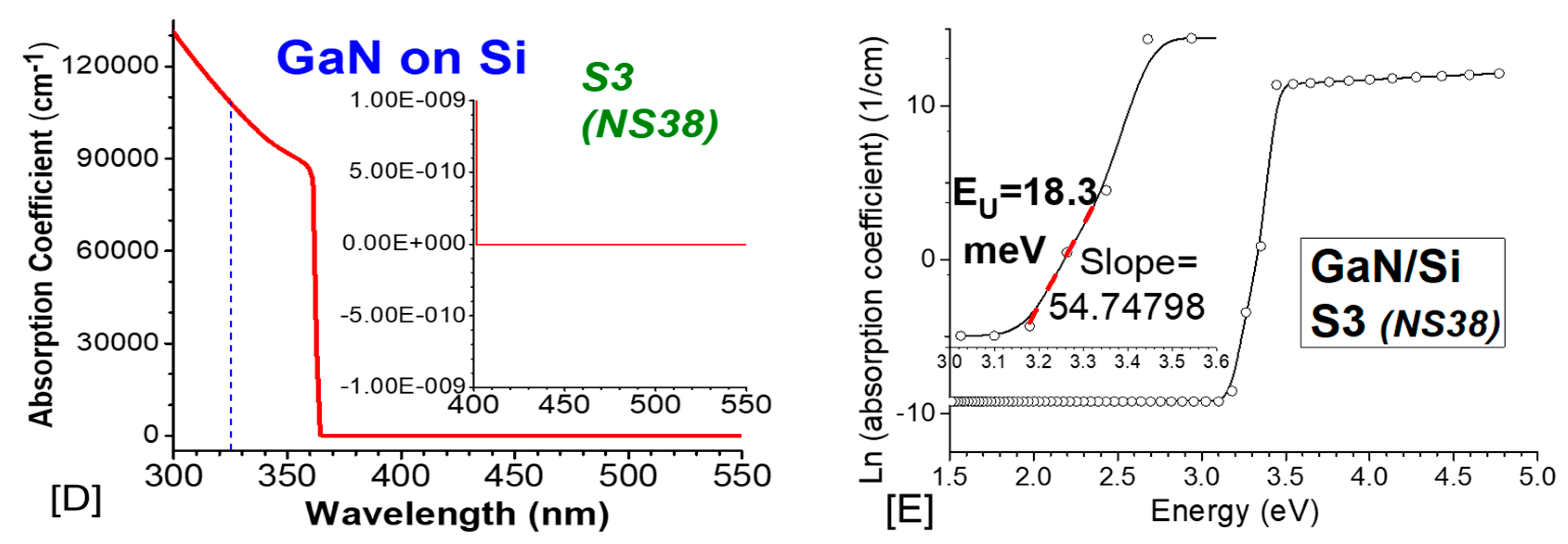 Materials 17 02921 g003b