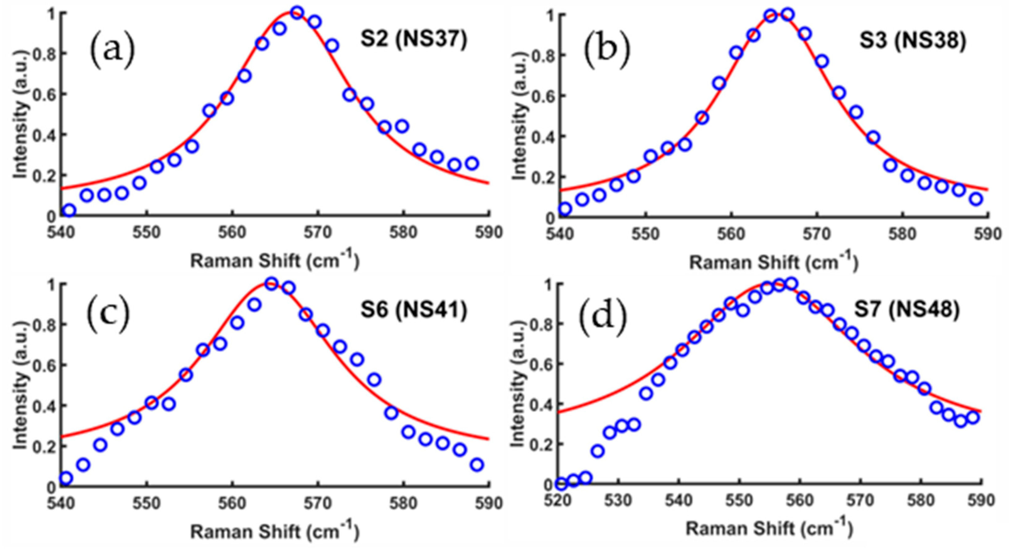 Materials 17 02921 g008